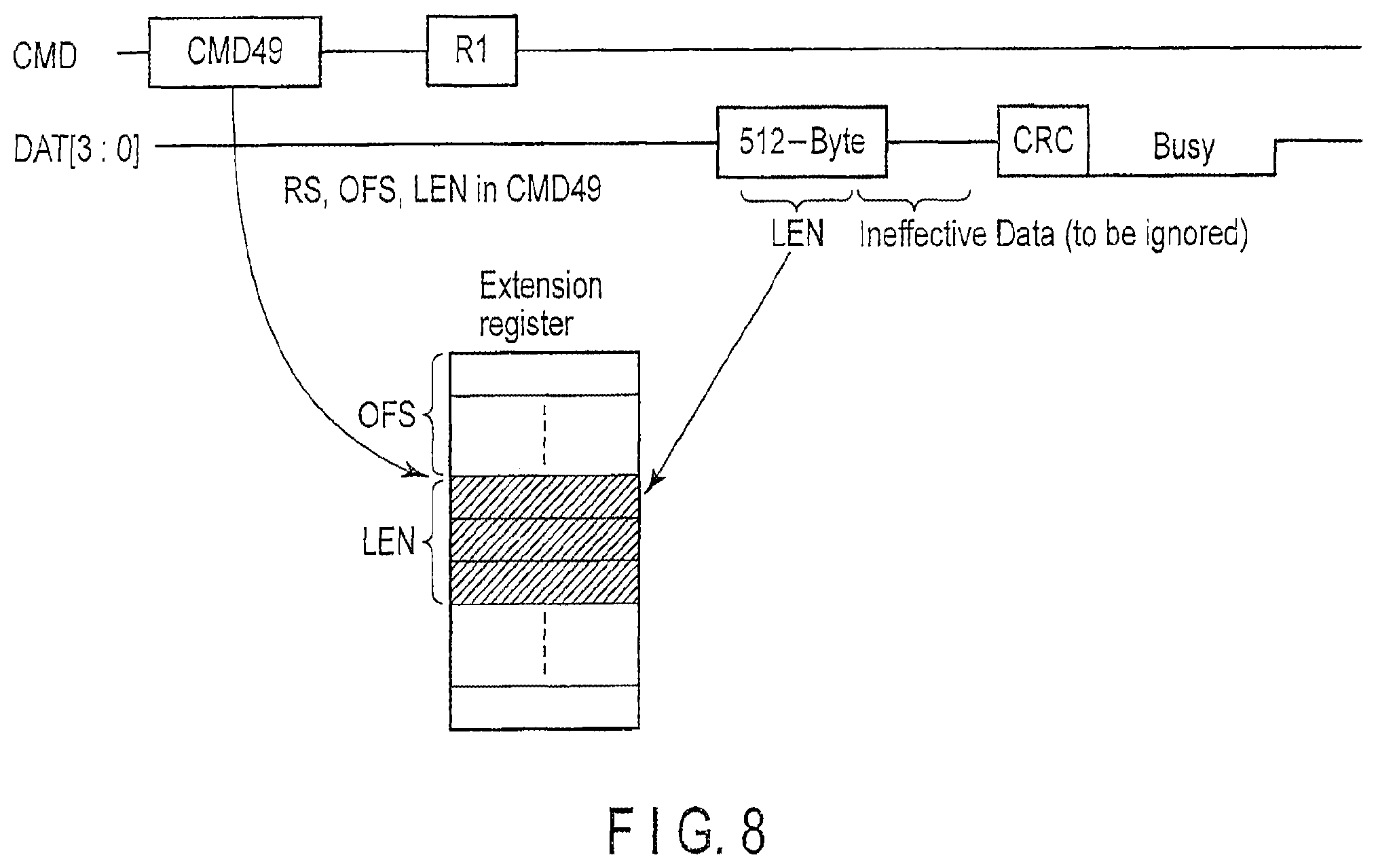 Patent US12613800 Figure 8 – Controlling method of a memory card