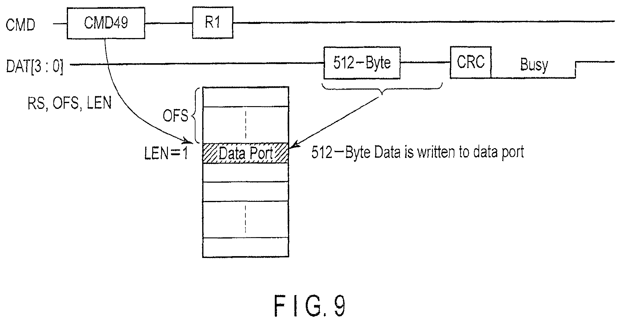 Patent US12613800 Figure 9 – Controlling method of a memory card