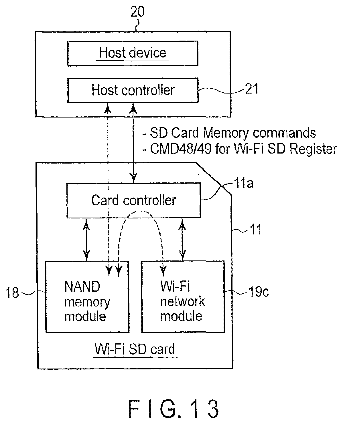 Patent US12613800 Figure 13 – Controlling method of a memory card
