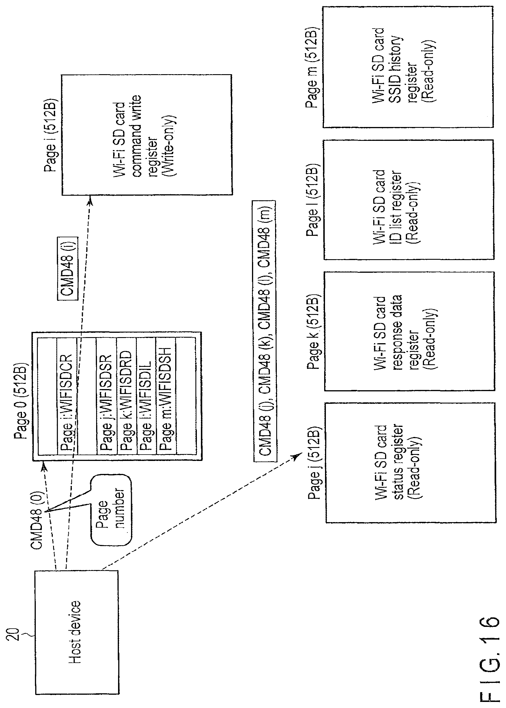 Patent US12613800 Figure 15 – Controlling method of a memory card