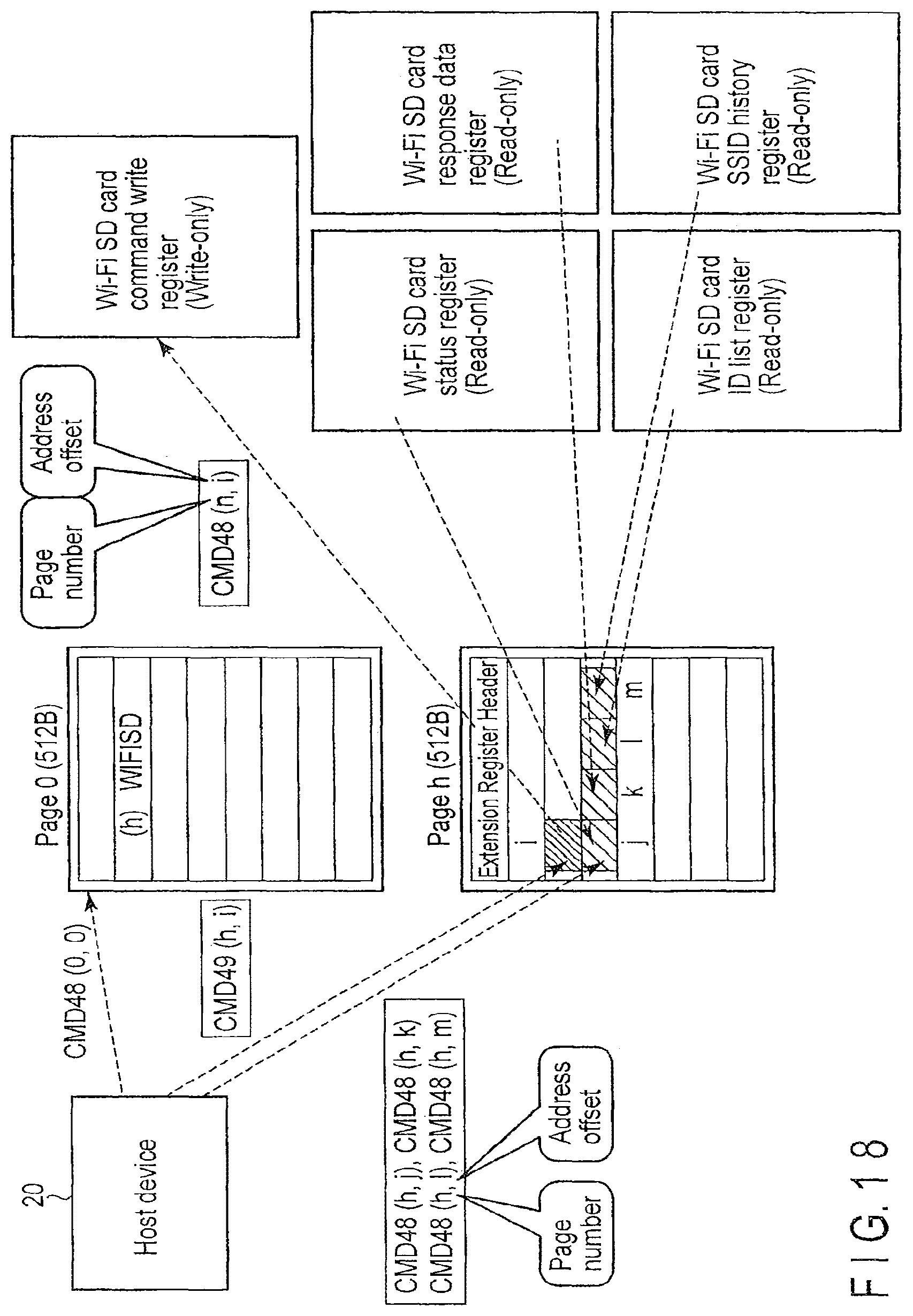 Patent US12613800 Figure 17 – Controlling method of a memory card