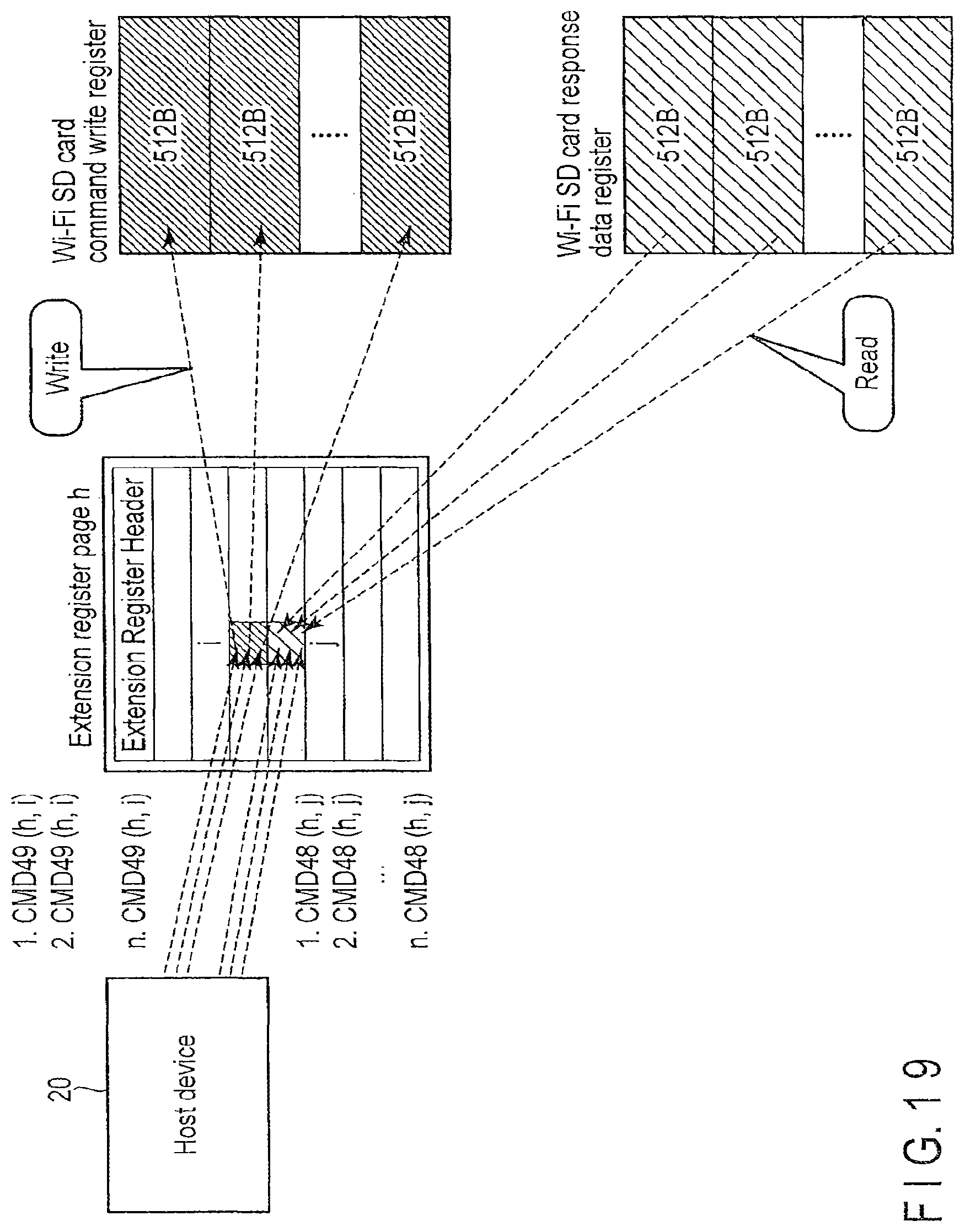 Patent US12613800 Figure 18 – Controlling method of a memory card