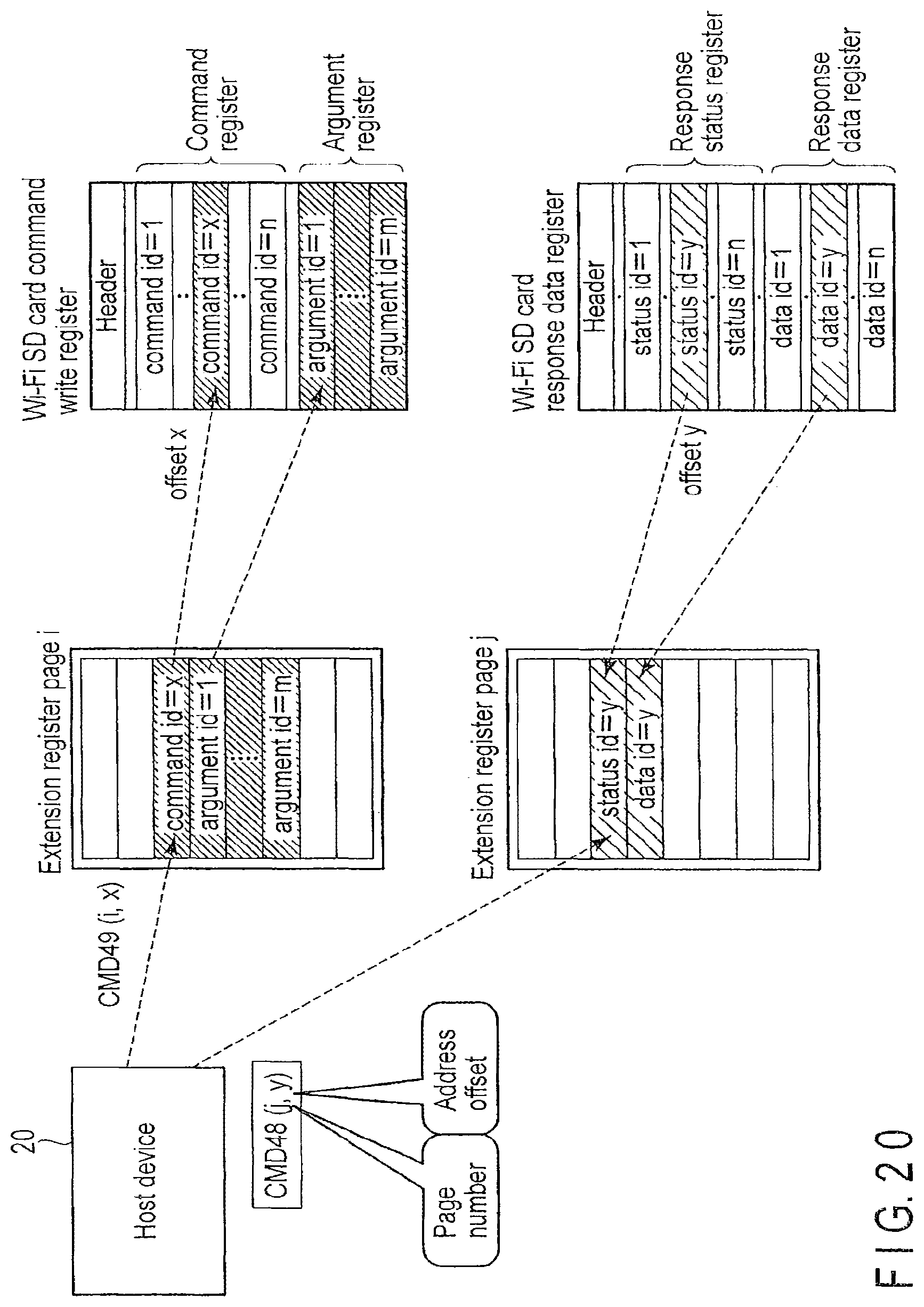 Patent US12613800 Figure 19 – Controlling method of a memory card