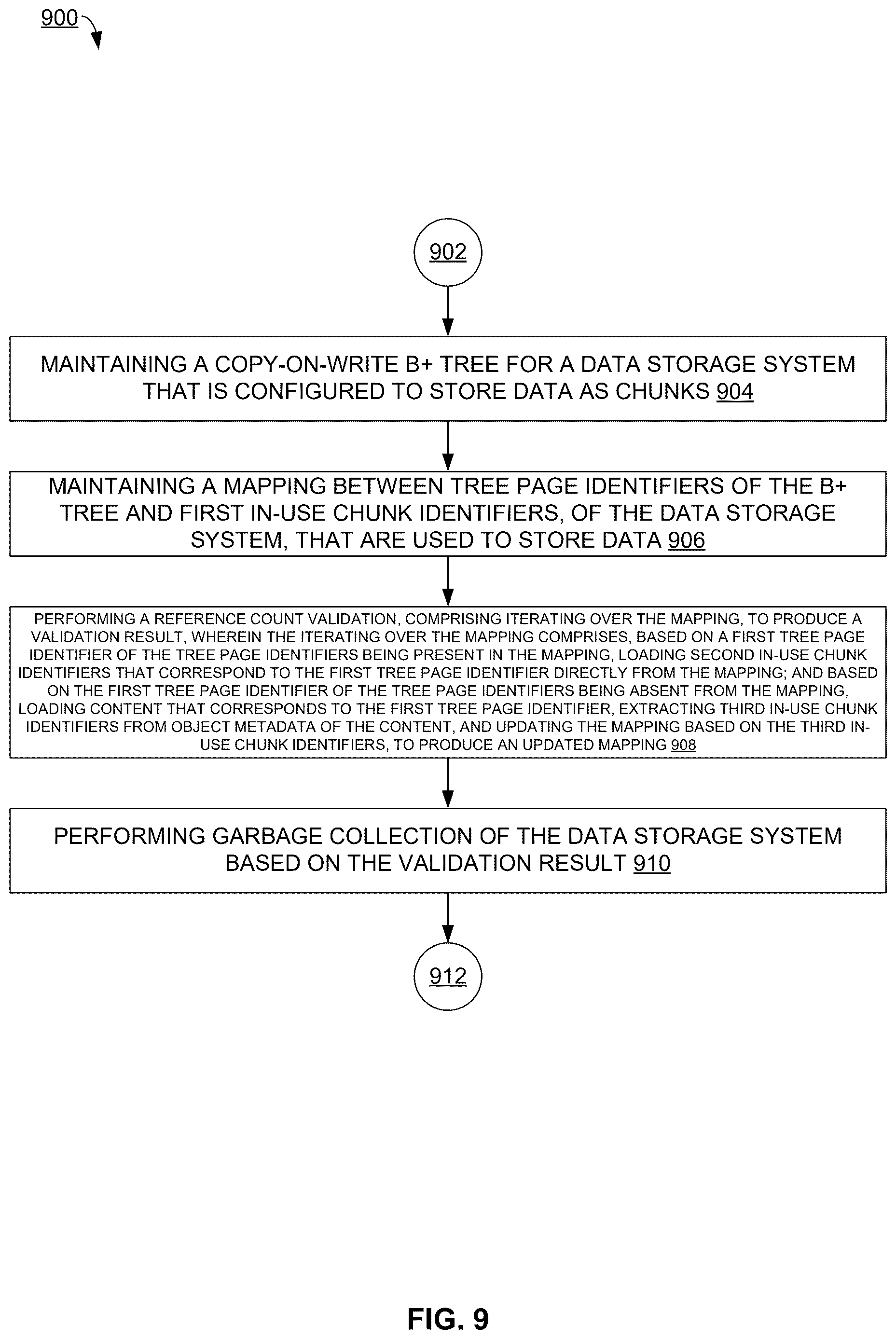 Patent US12613801 Figure 9 – Incremental reference counting validation based on a copy-on-write indexing structure