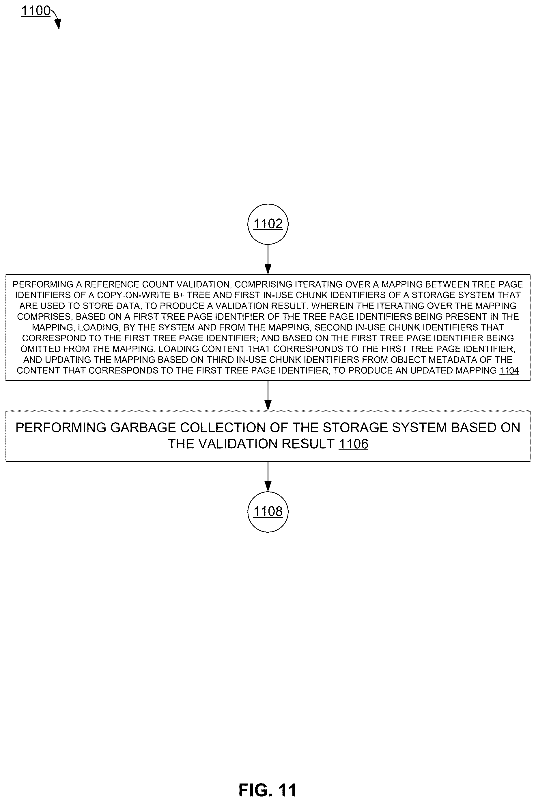 Patent US12613801 Figure 11 – Incremental reference counting validation based on a copy-on-write indexing structure