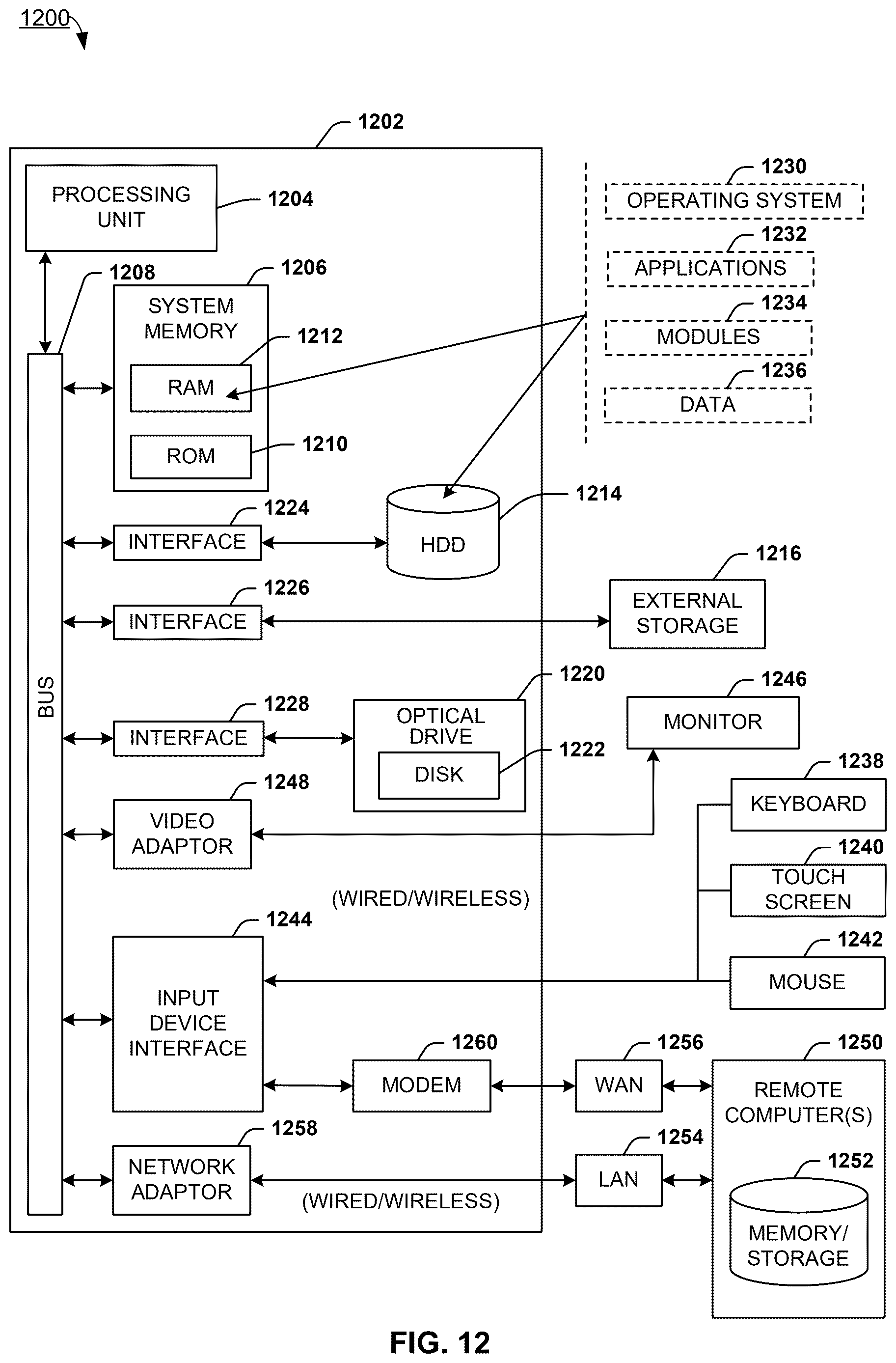 Patent US12613801 Figure 12 – Incremental reference counting validation based on a copy-on-write indexing structure