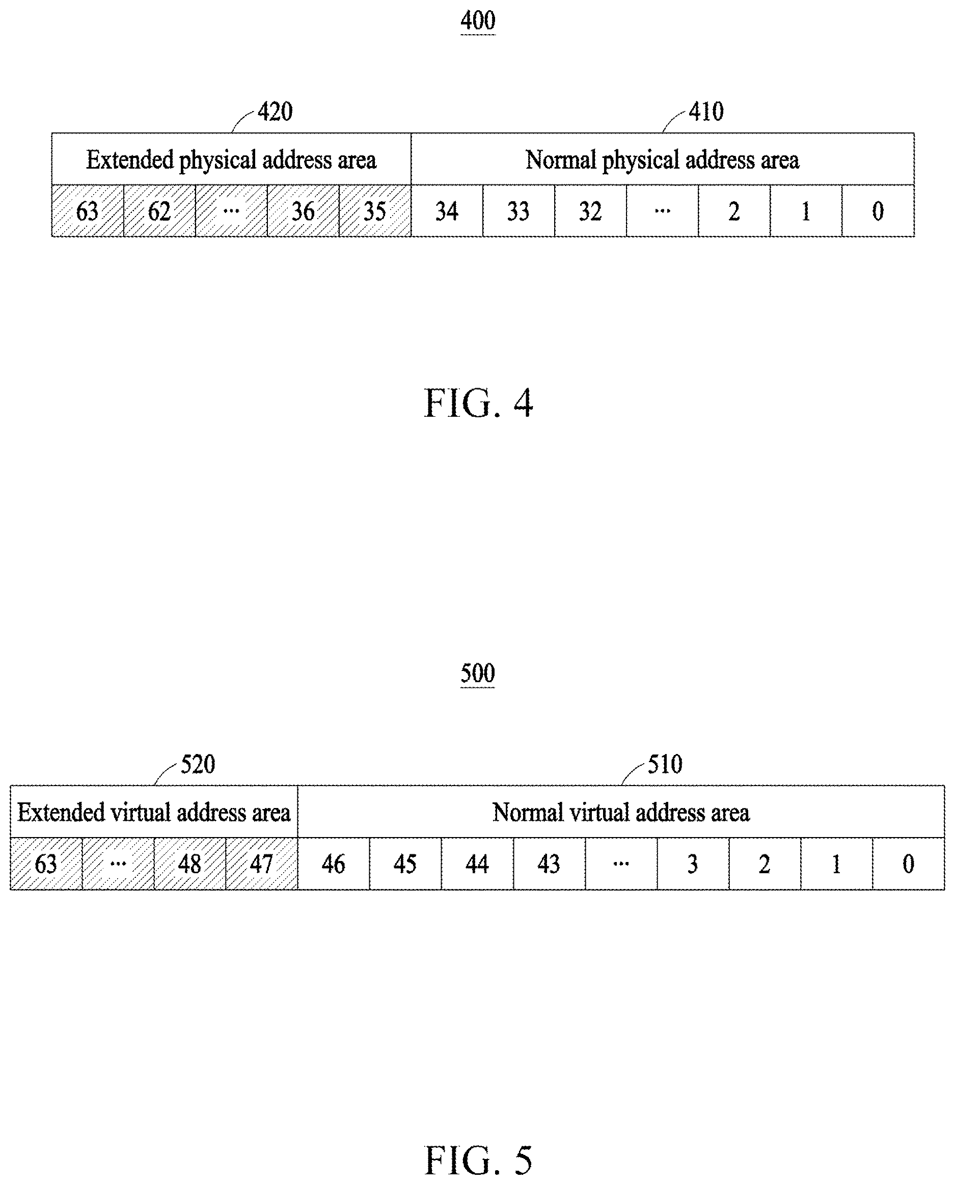 Patent US12613802 Figure 4 – Device and method with memory request processing using memory address space extension