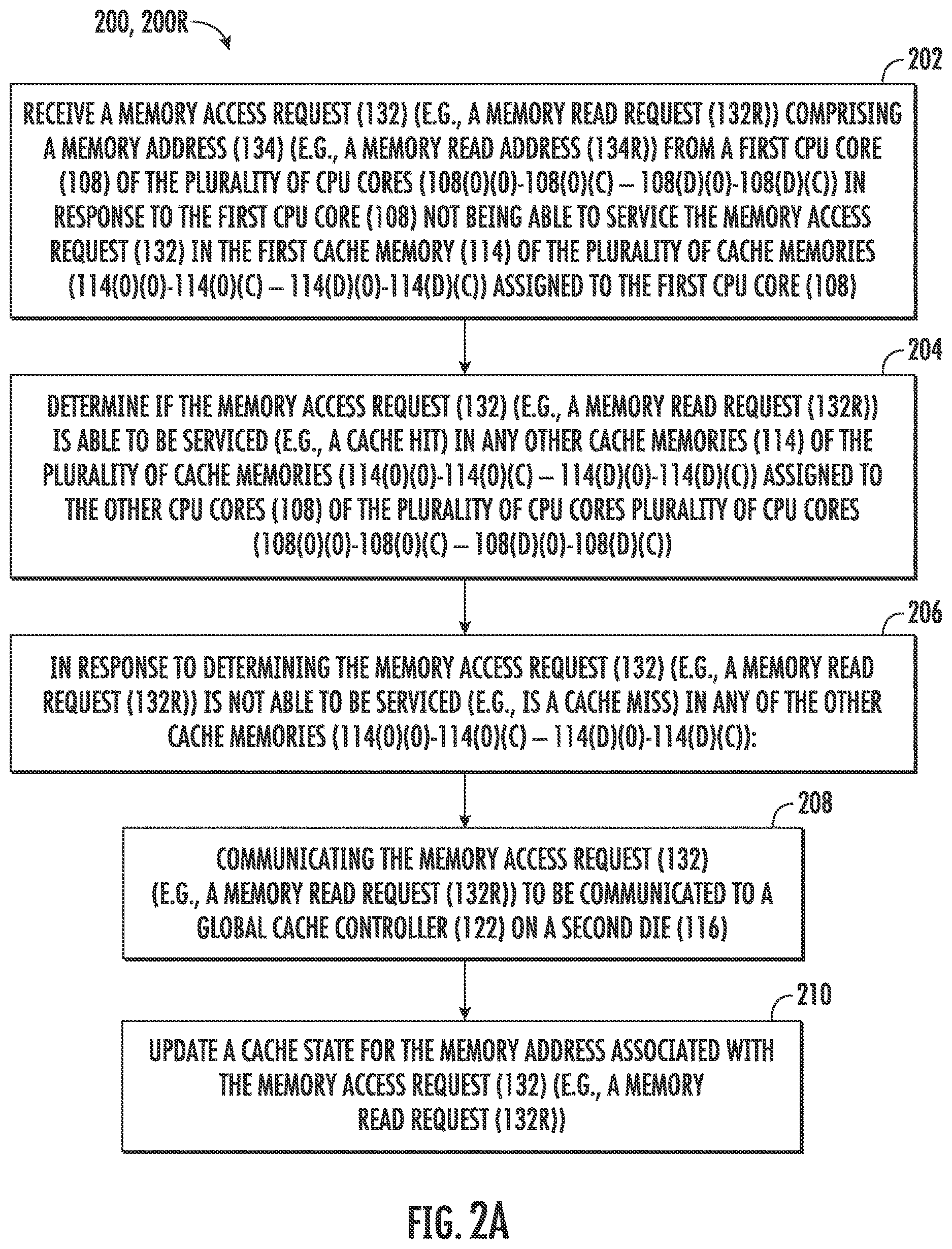 Patent US12613803 Figure 2 – Cache memory system employing a multiple-level hierarchy cache coherency architecture