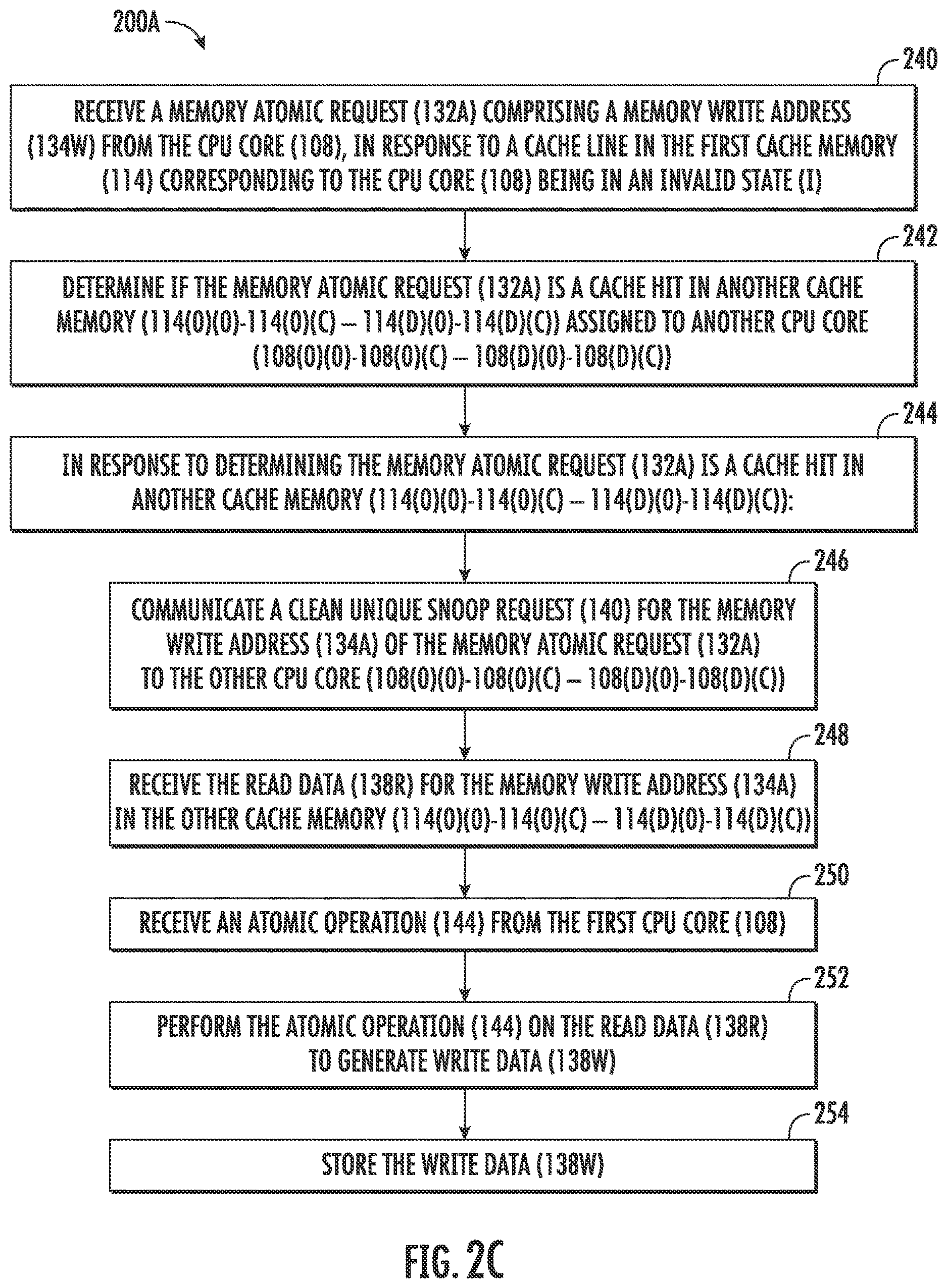 Patent US12613803 Figure 4 – Cache memory system employing a multiple-level hierarchy cache coherency architecture