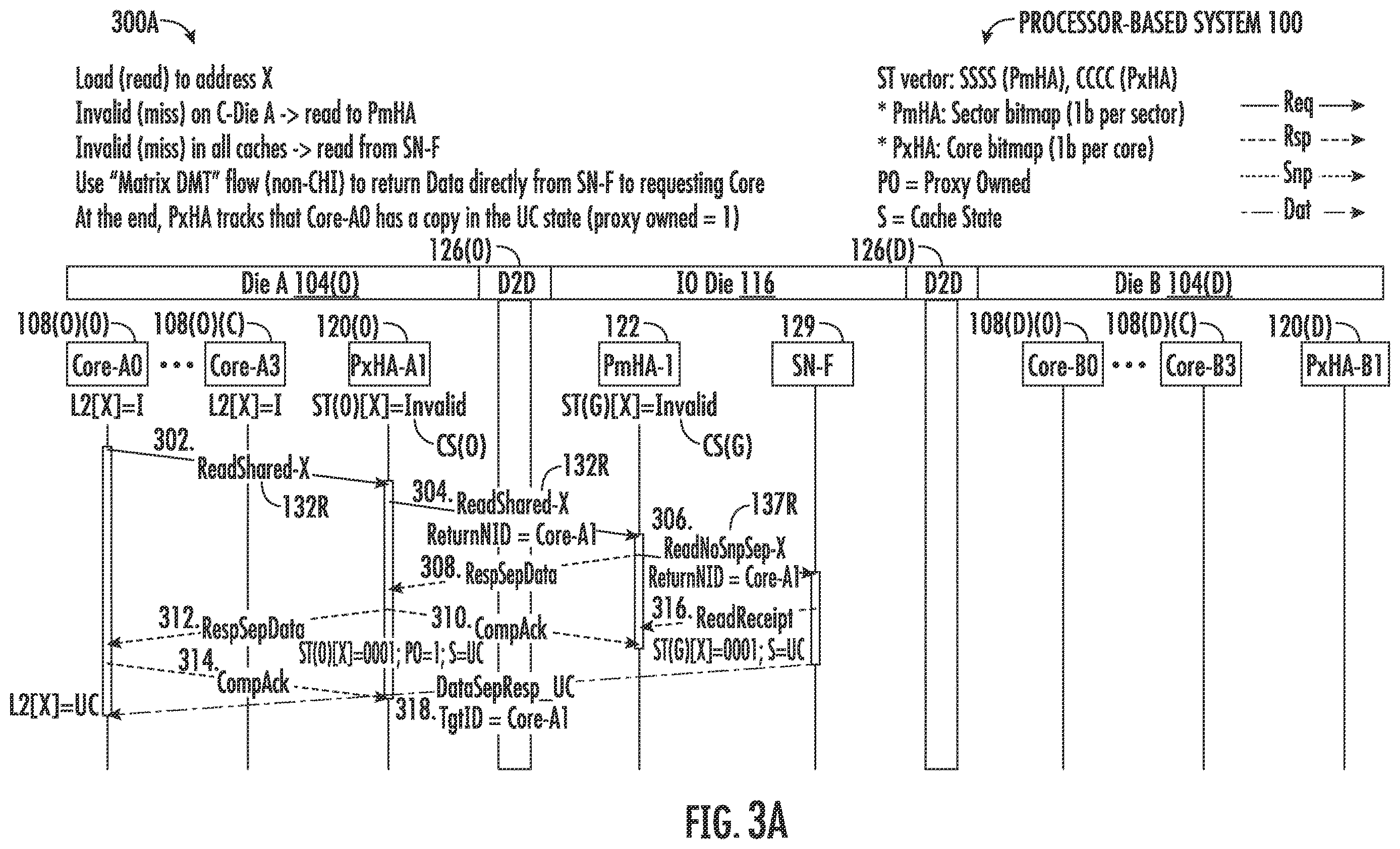 Patent US12613803 Figure 5 – Cache memory system employing a multiple-level hierarchy cache coherency architecture