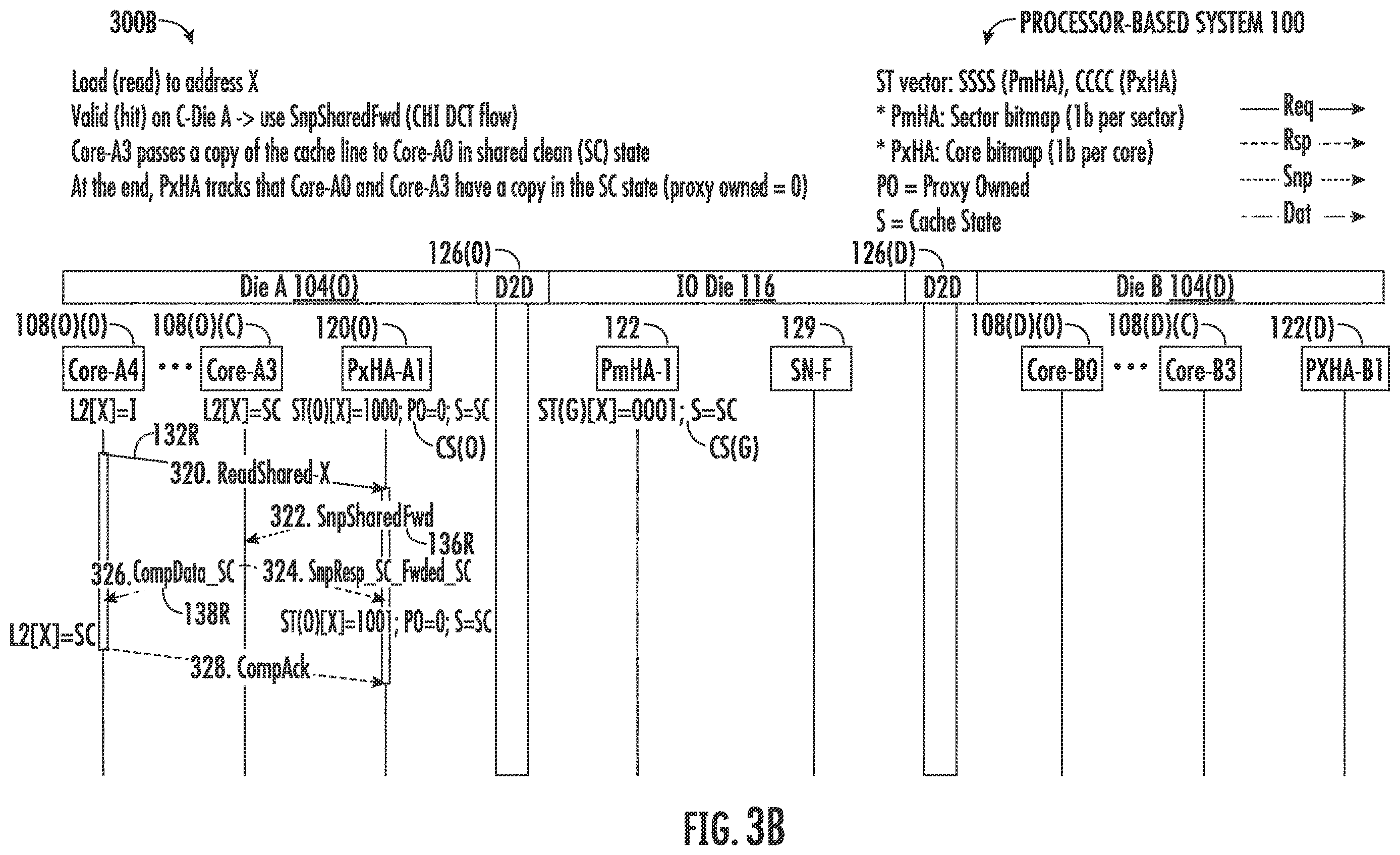 Patent US12613803 Figure 6 – Cache memory system employing a multiple-level hierarchy cache coherency architecture