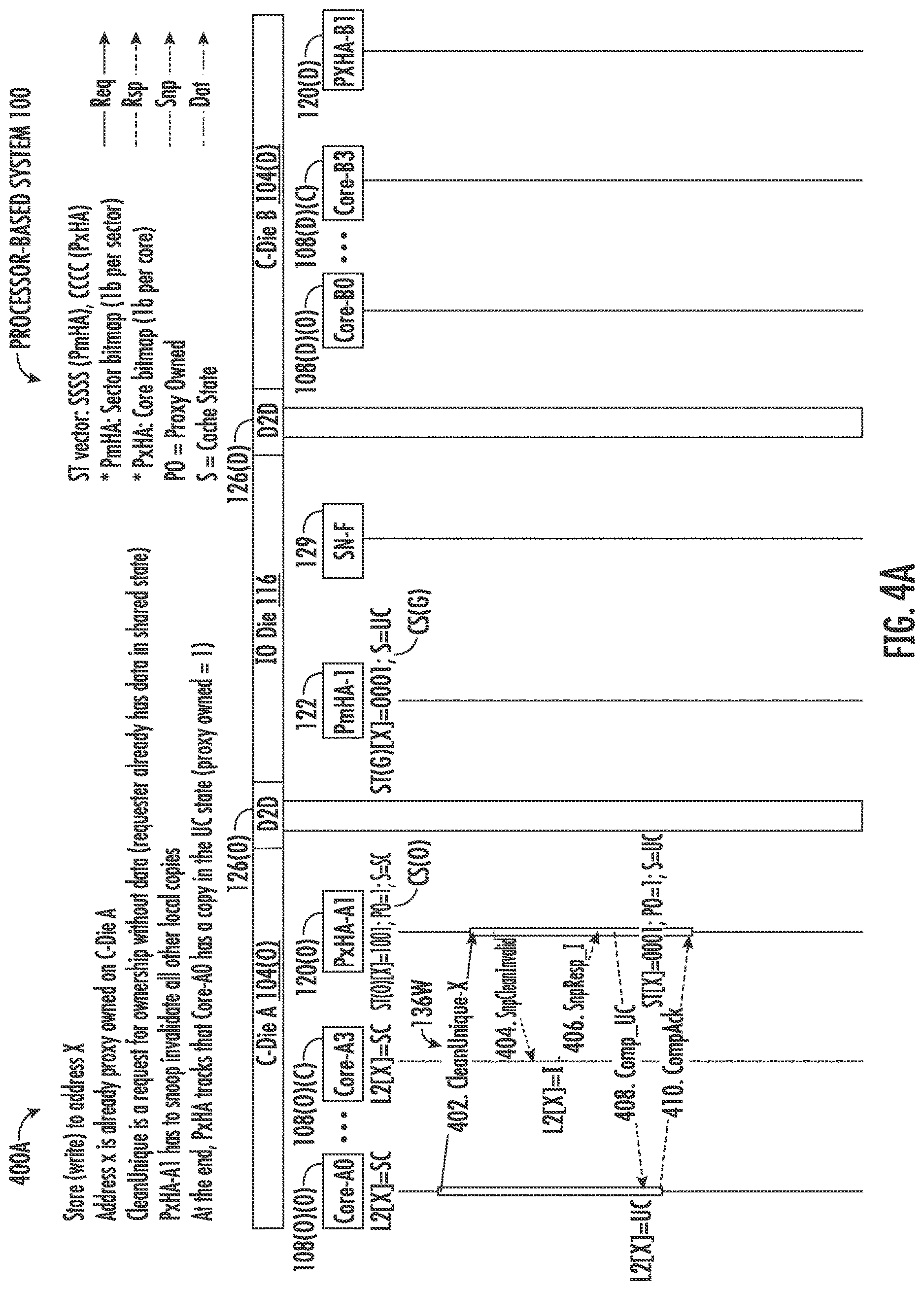 Patent US12613803 Figure 8 – Cache memory system employing a multiple-level hierarchy cache coherency architecture