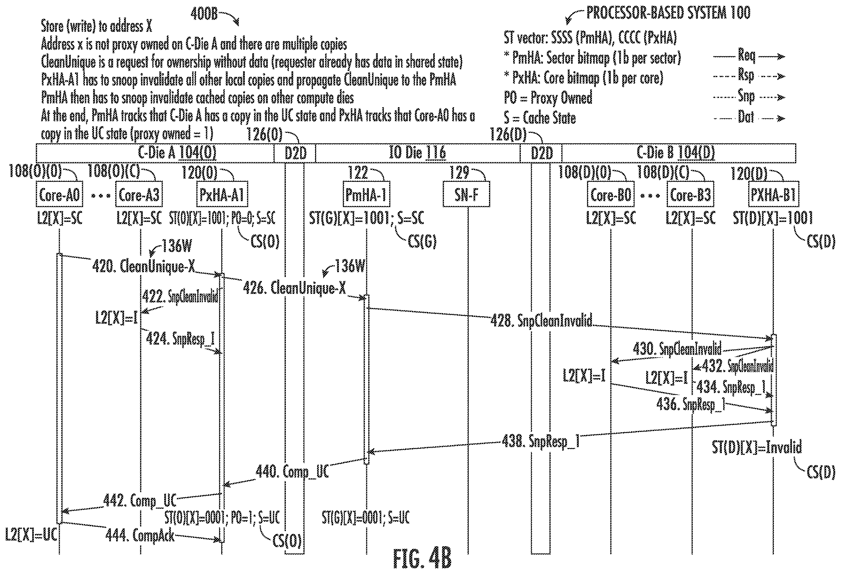 Patent US12613803 Figure 9 – Cache memory system employing a multiple-level hierarchy cache coherency architecture