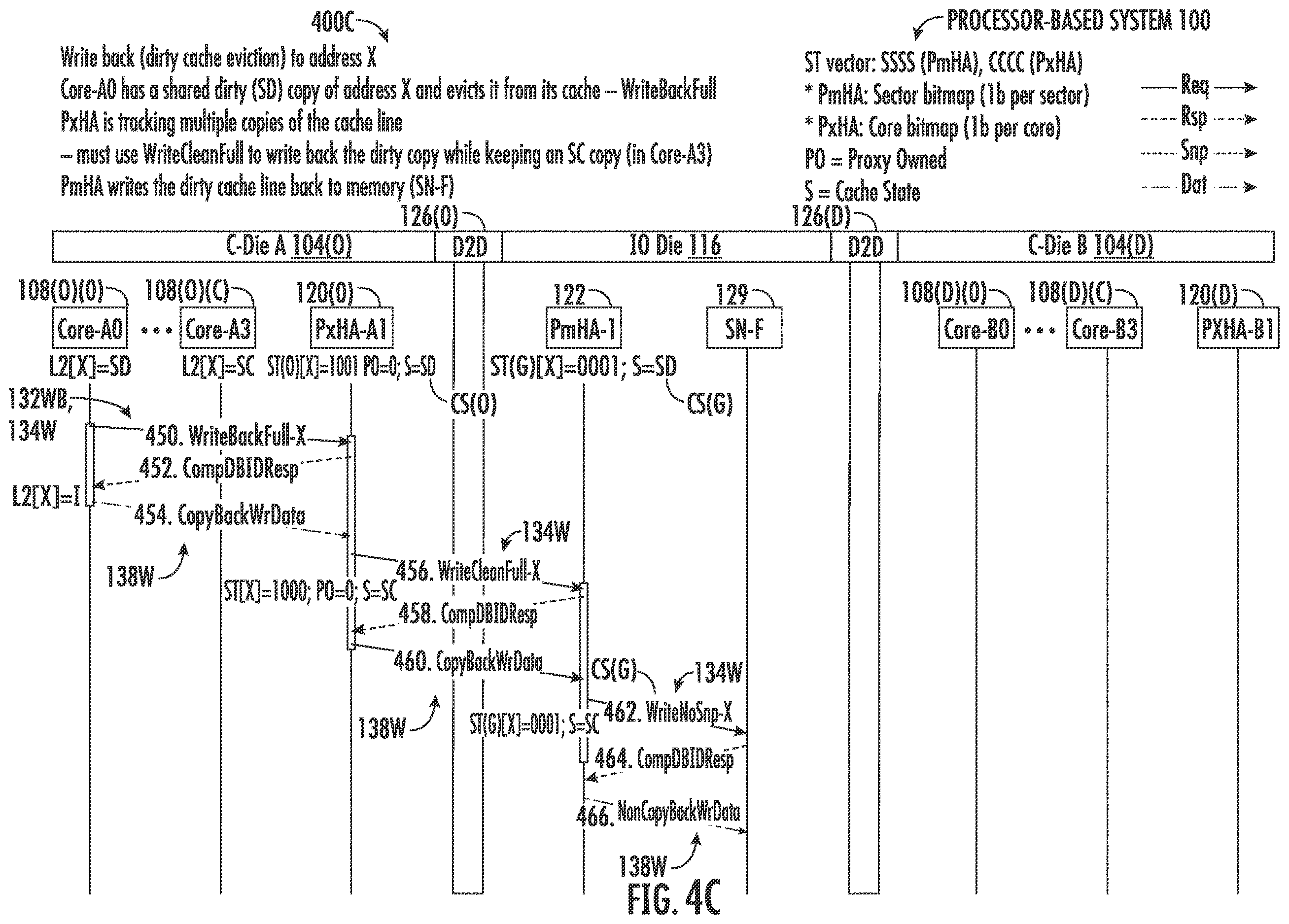 Patent US12613803 Figure 10 – Cache memory system employing a multiple-level hierarchy cache coherency architecture