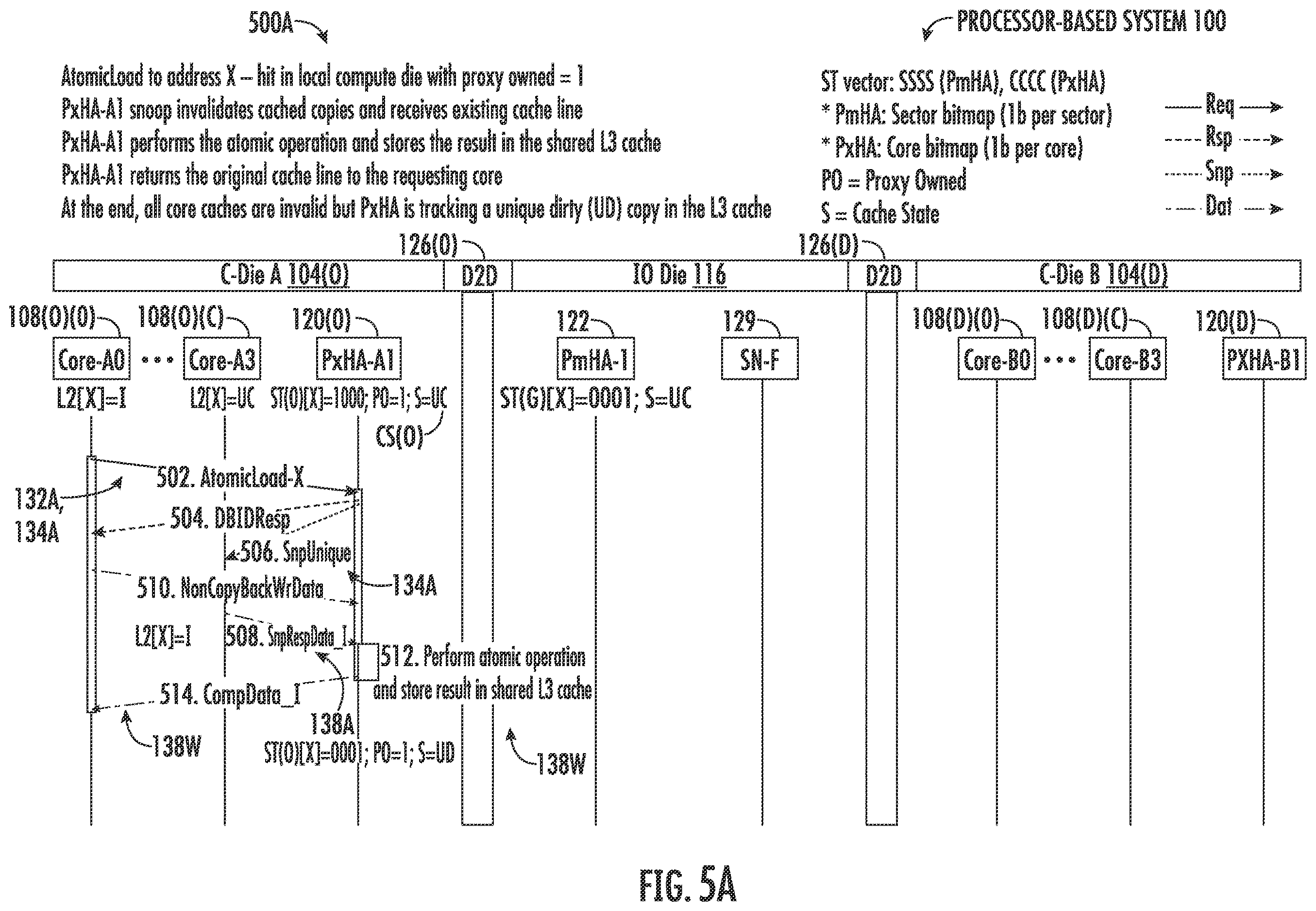 Patent US12613803 Figure 11 – Cache memory system employing a multiple-level hierarchy cache coherency architecture