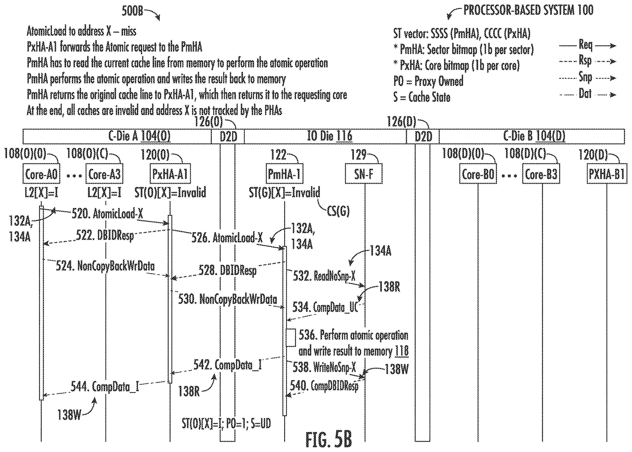 Patent US12613803 Figure 12 – Cache memory system employing a multiple-level hierarchy cache coherency architecture