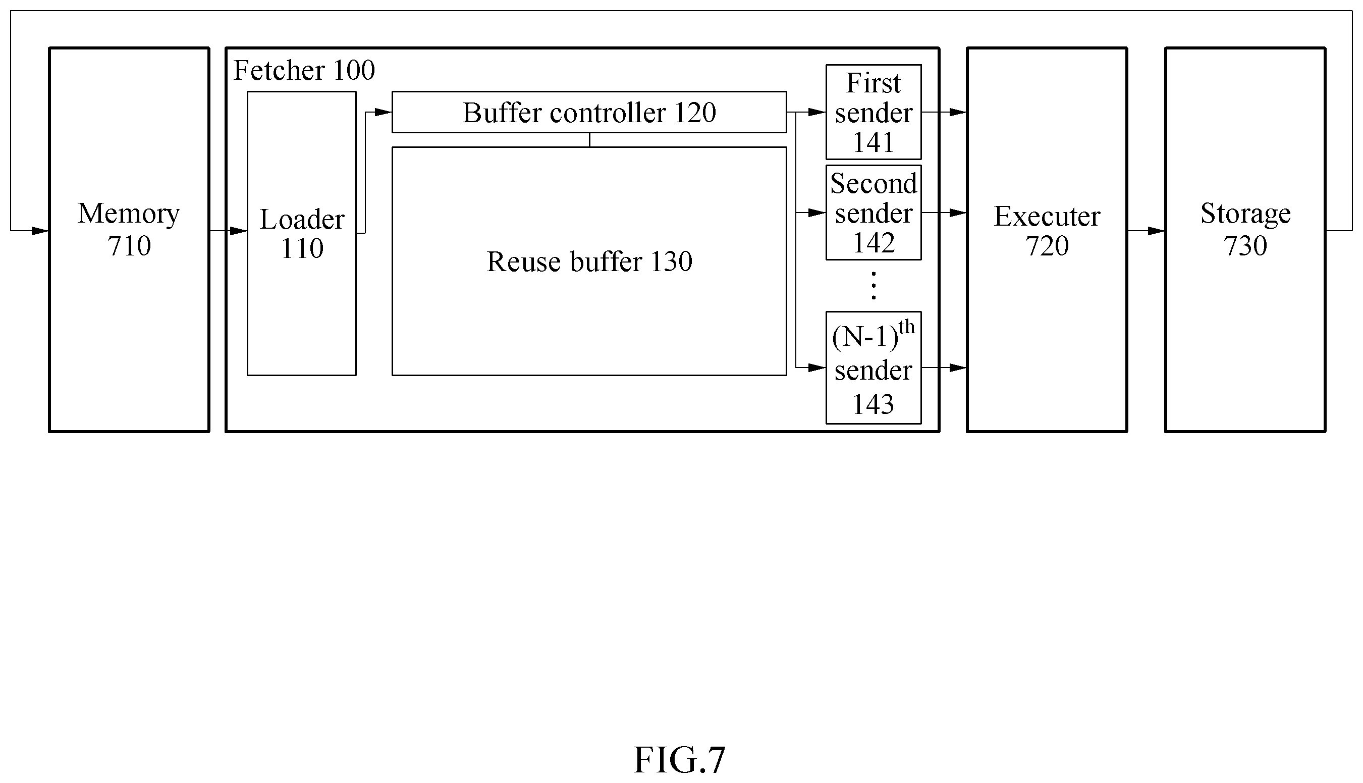 Patent US12613804 Figure 7 – Computing method and device with data sharing