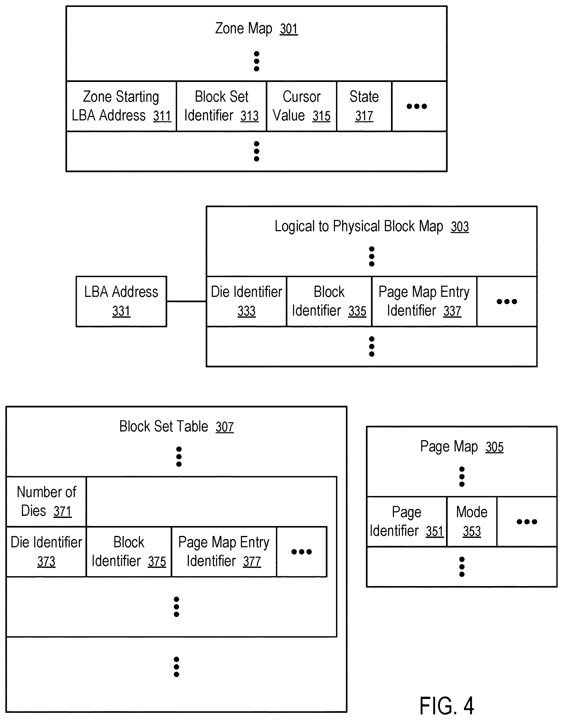 Patent US12613805 Figure 4 – Management of programming mode transitions to accommodate a constant size of data transfer between a host system and a memory sub-system