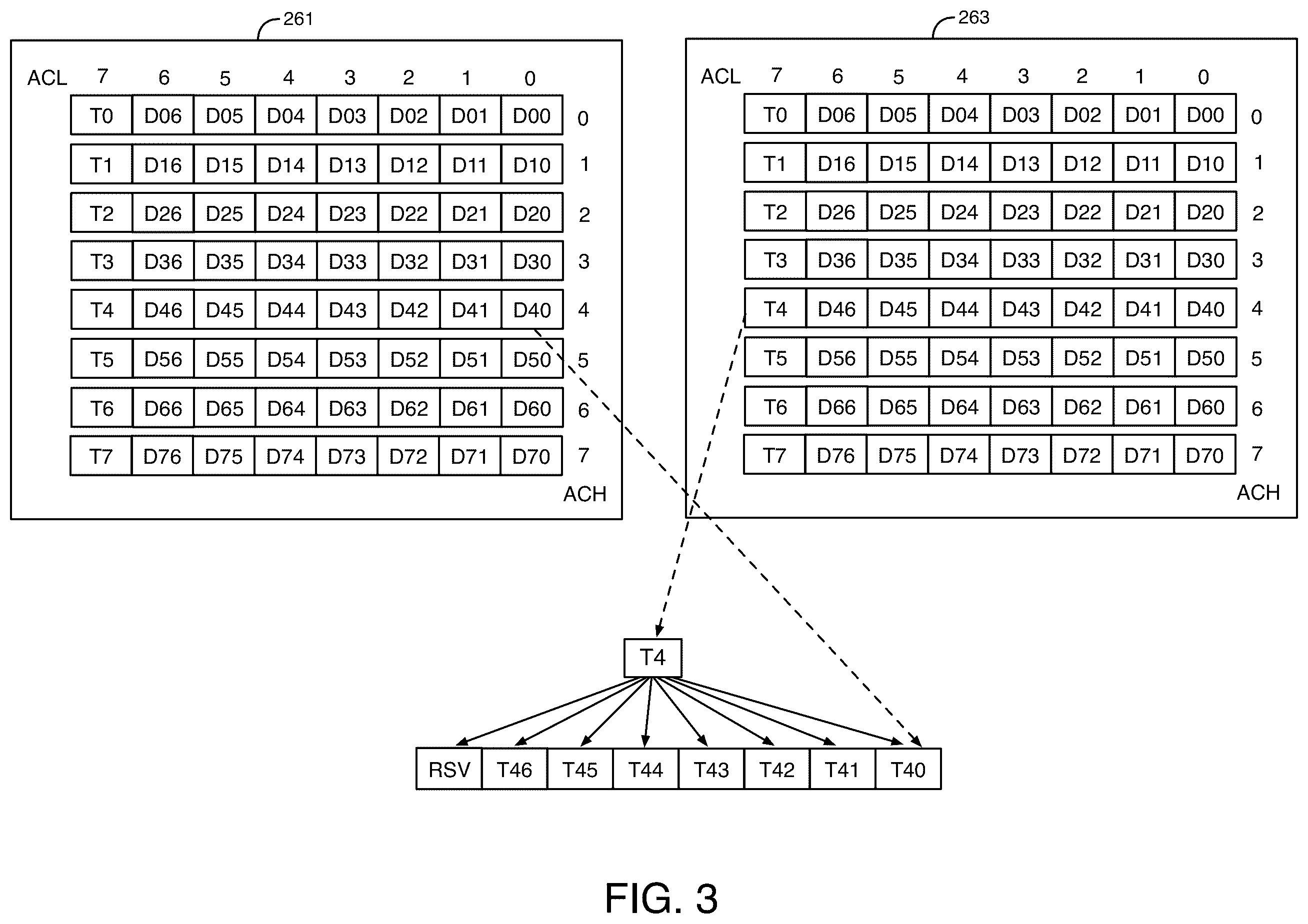 Patent US12613806 Figure 4 – Techniques for storing data and tags in different memory arrays