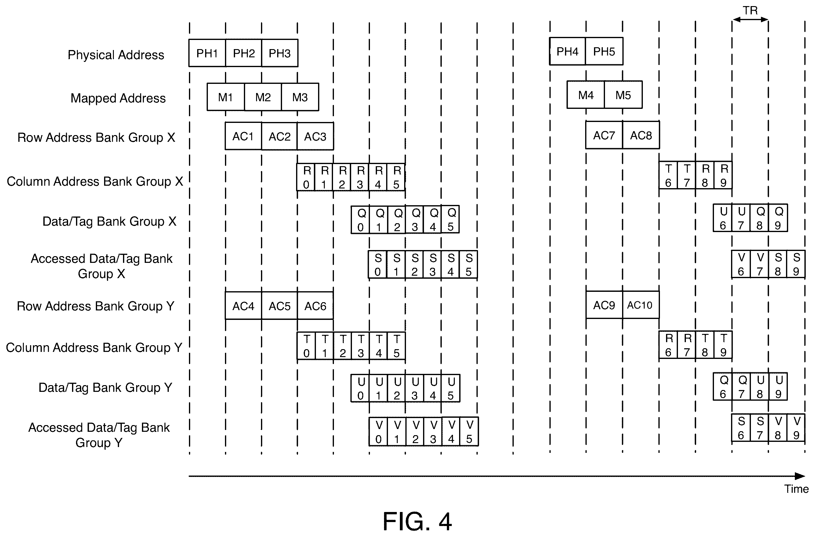 Patent US12613806 Figure 5 – Techniques for storing data and tags in different memory arrays