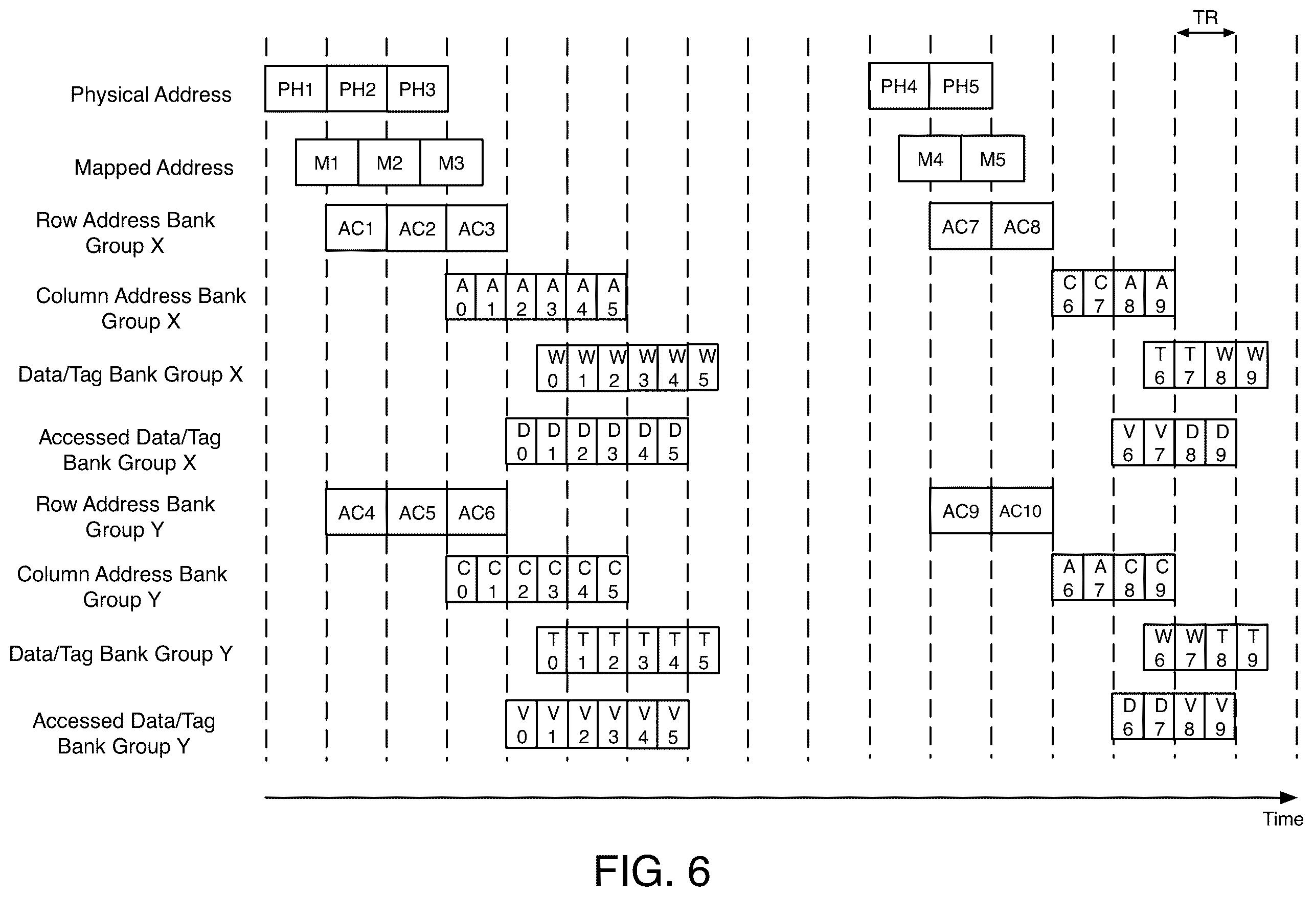 Patent US12613806 Figure 7 – Techniques for storing data and tags in different memory arrays