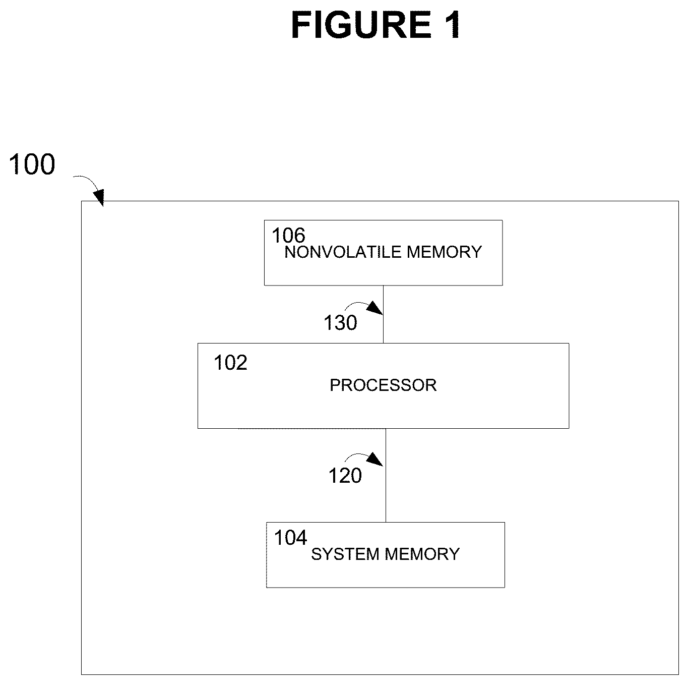 Patent US12613807 Figure 1 – Method, system, and apparatus for page sizing extension