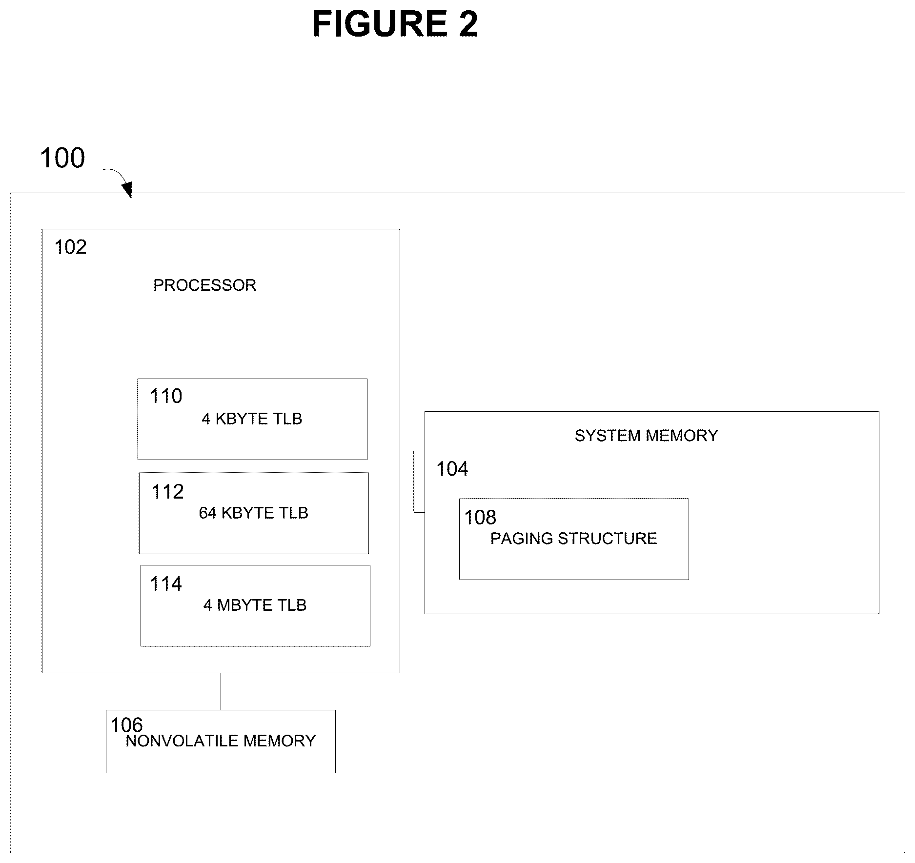 Patent US12613807 Figure 2 – Method, system, and apparatus for page sizing extension