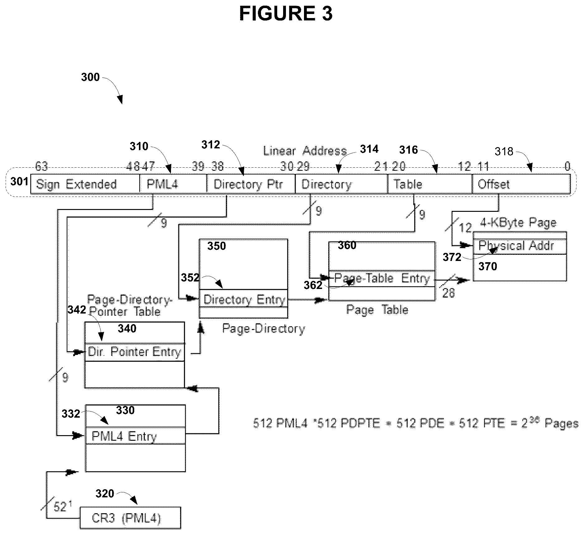 Patent US12613807 Figure 3 – Method, system, and apparatus for page sizing extension