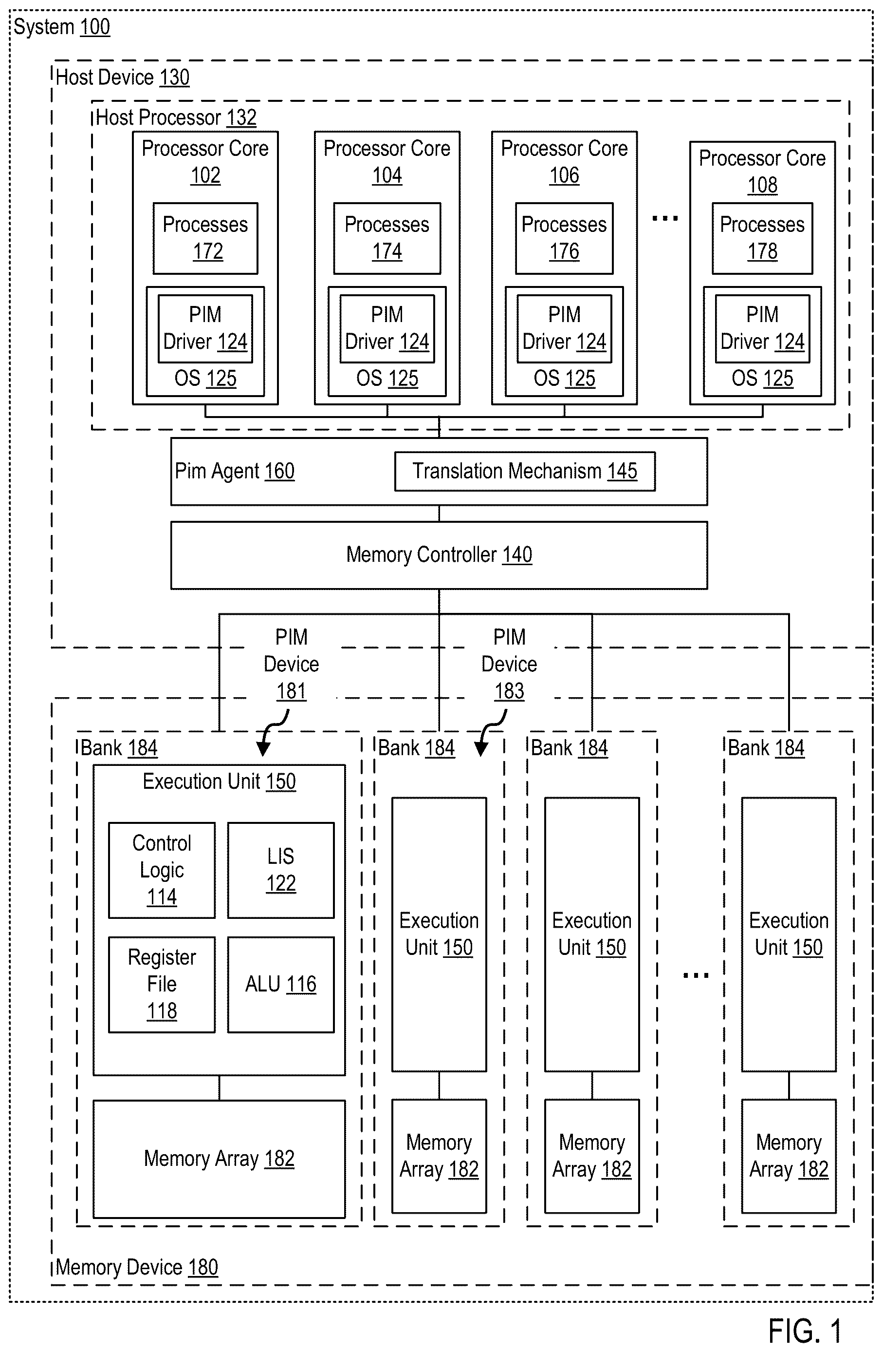 Patent US12613808 Figure 1 – Virtual partitioning a processor-in-memory (“PIM”)