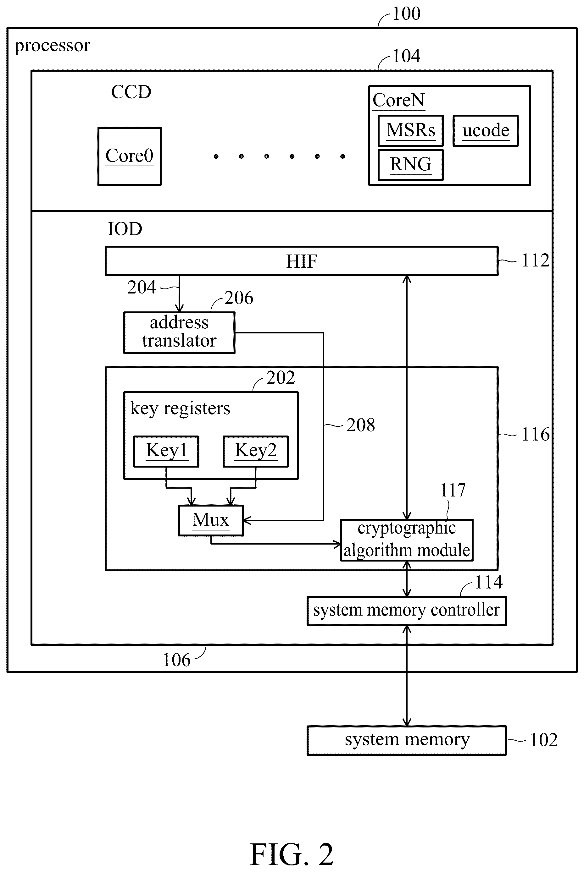 Patent US12613809 Figure 2 – Computer system and method for system memory encryption and decryption