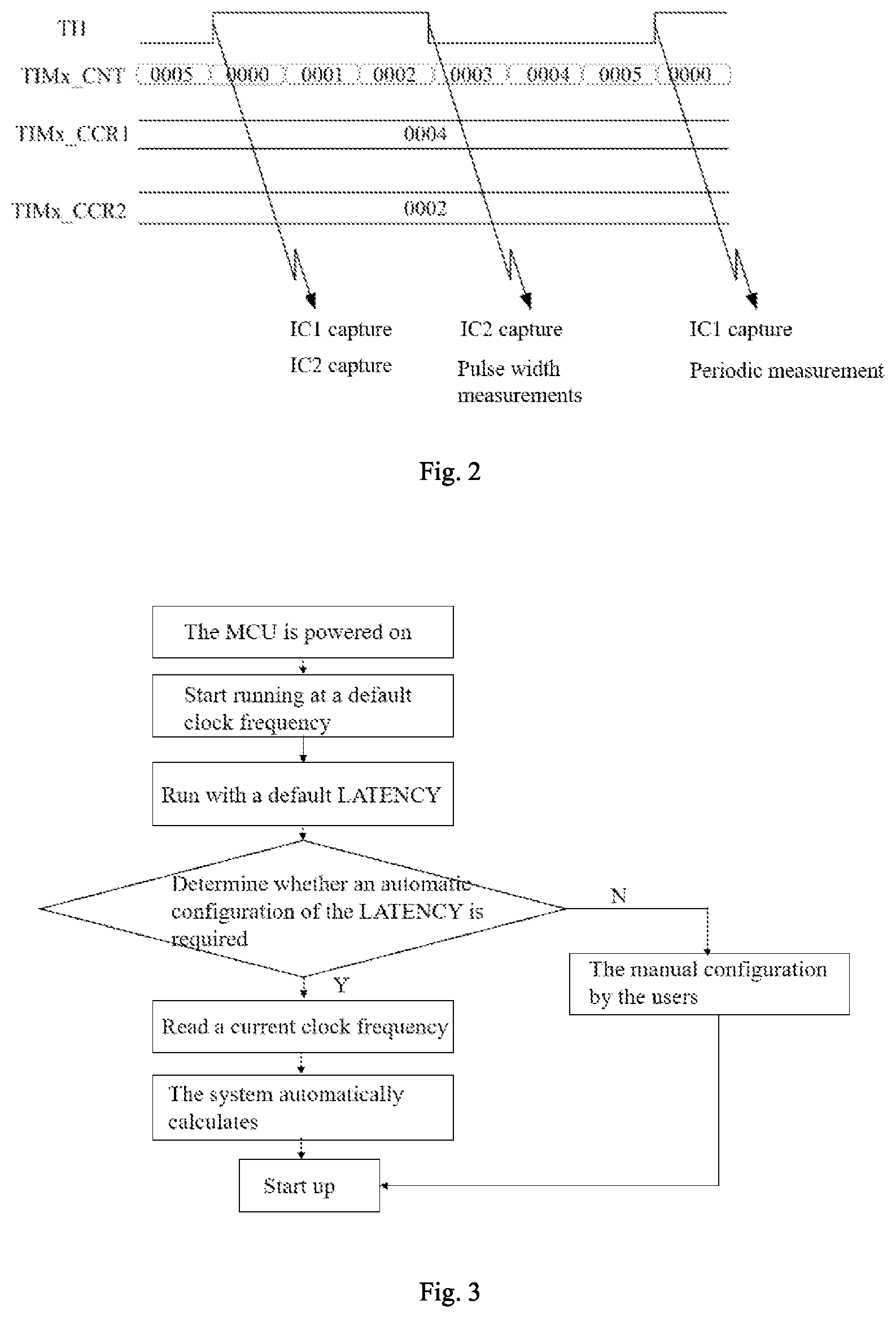 Patent US12613810 Figure 2 – Method for adjusting micro control unit latency for data processing