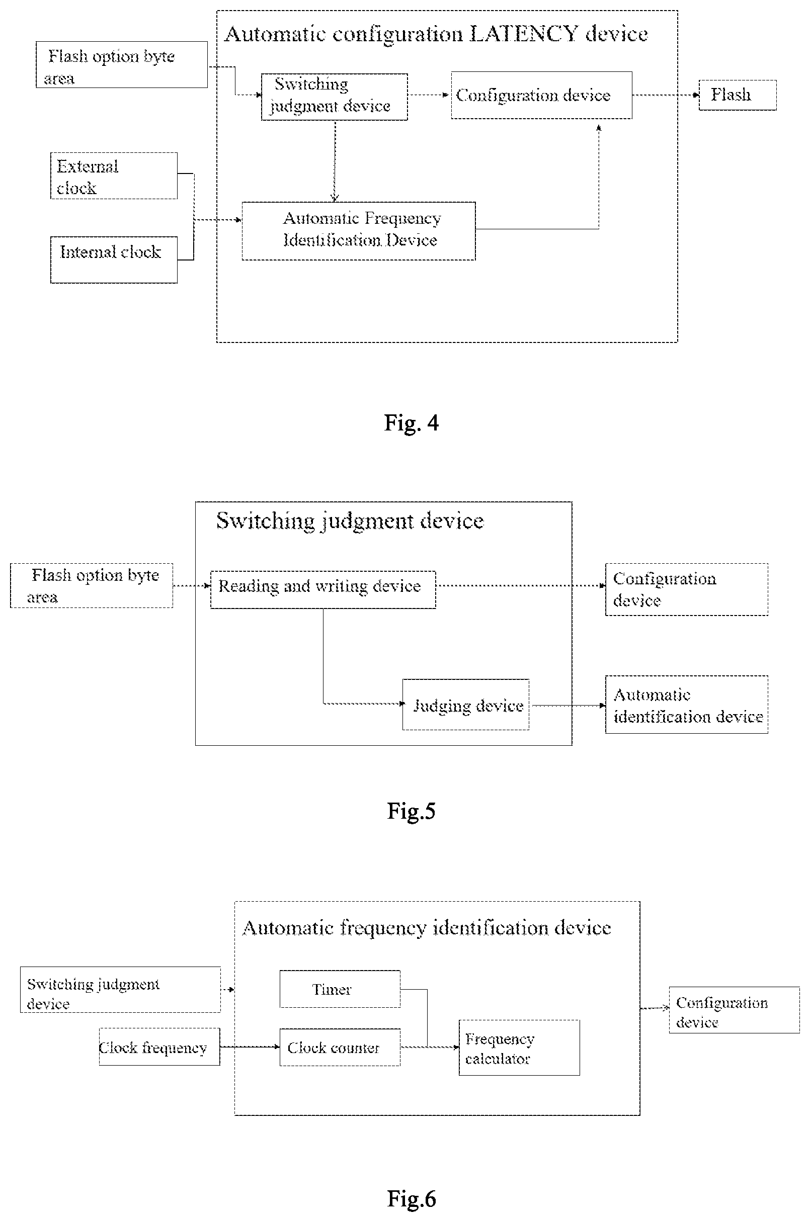 Patent US12613810 Figure 3 – Method for adjusting micro control unit latency for data processing