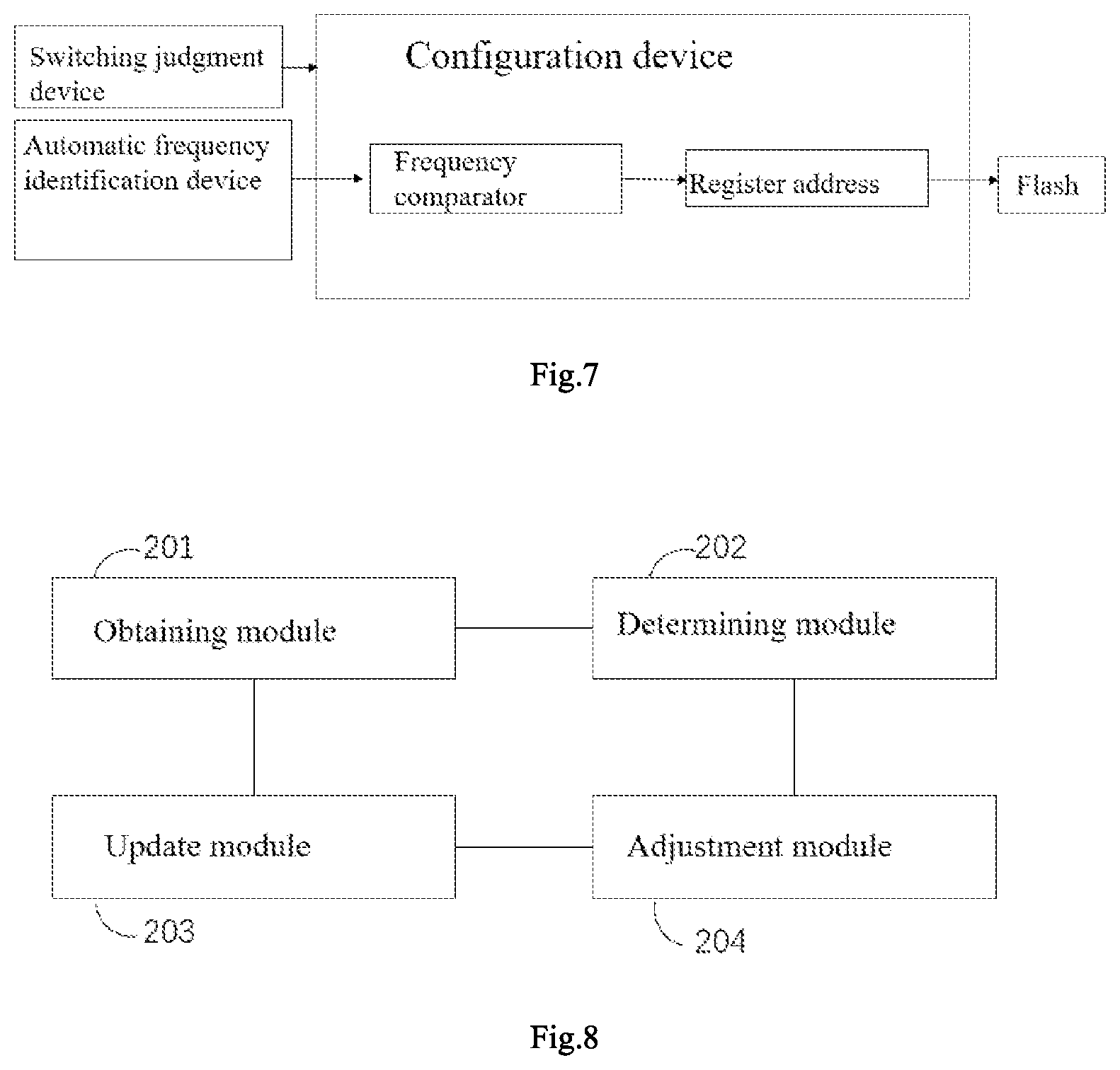 Patent US12613810 Figure 4 – Method for adjusting micro control unit latency for data processing