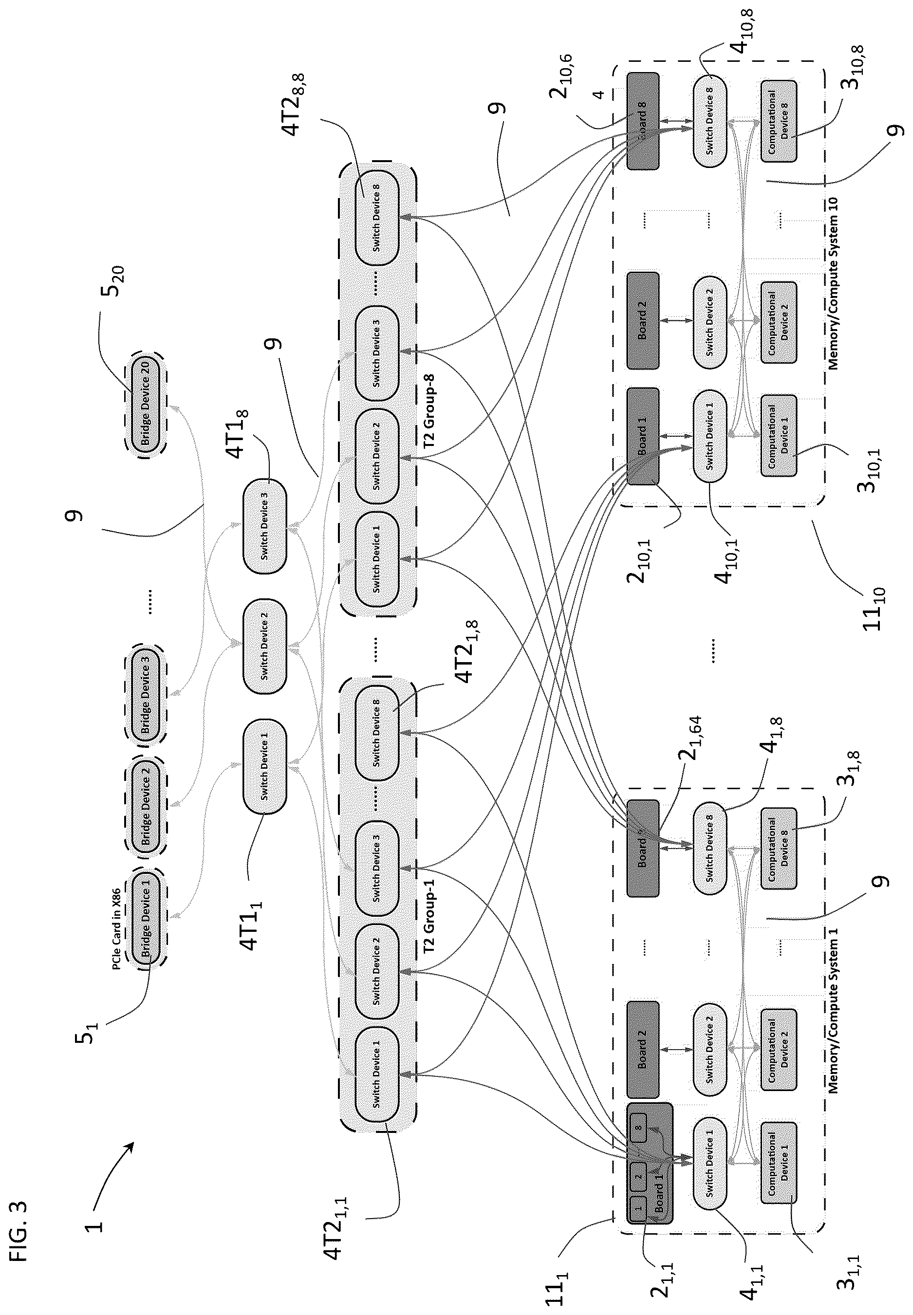 Patent US12613811 Figure 3 – Computer architecture with disaggregated memory and high-bandwidth communication interconnects