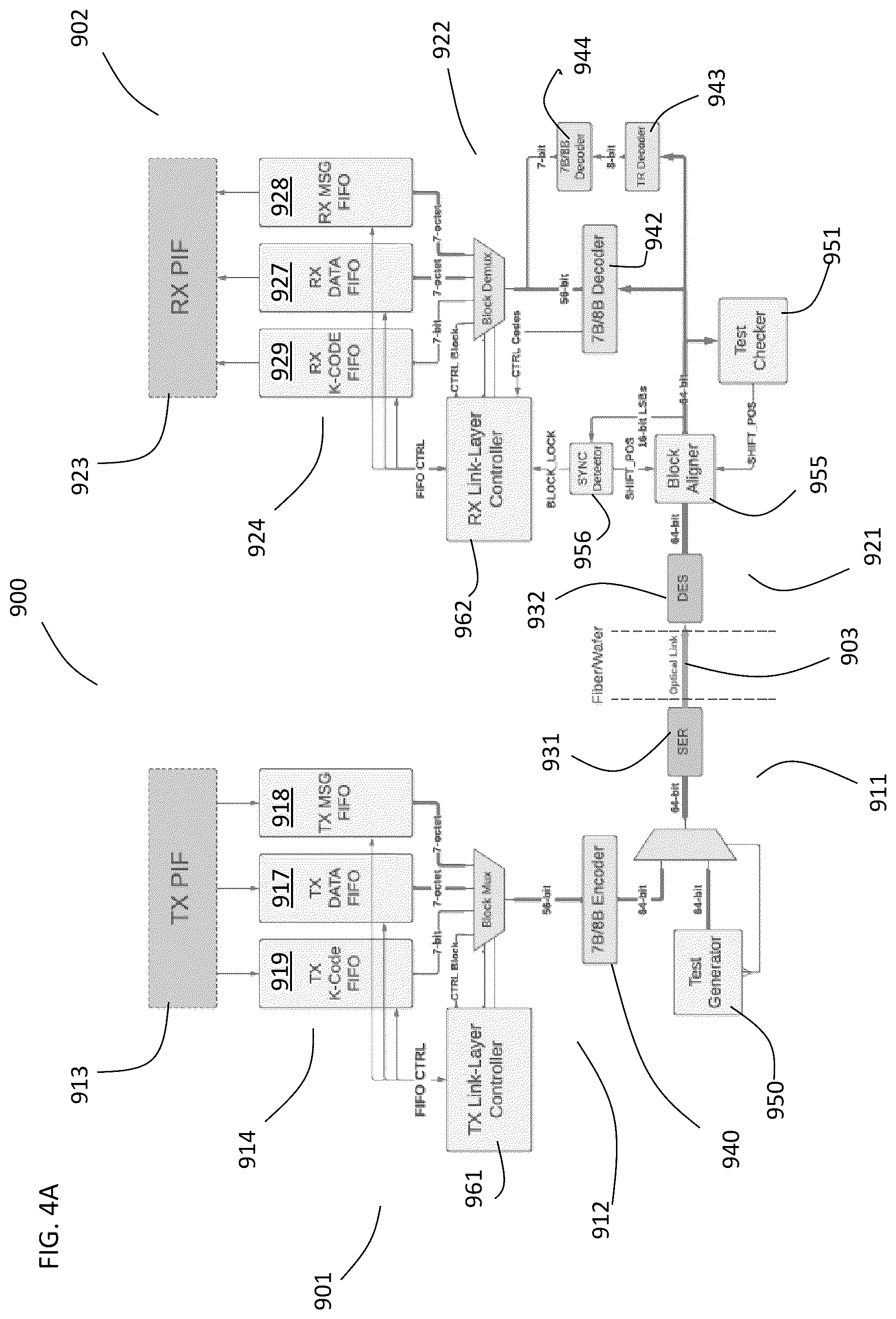 Patent US12613811 Figure 4 – Computer architecture with disaggregated memory and high-bandwidth communication interconnects