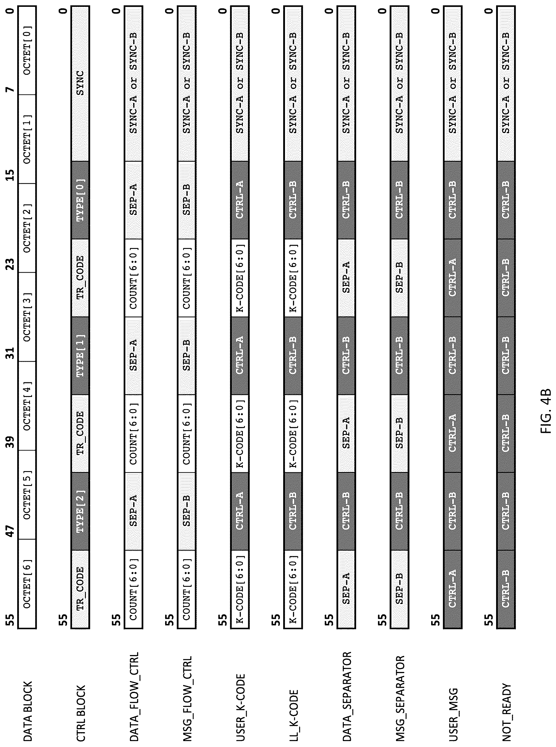 Patent US12613811 Figure 5 – Computer architecture with disaggregated memory and high-bandwidth communication interconnects