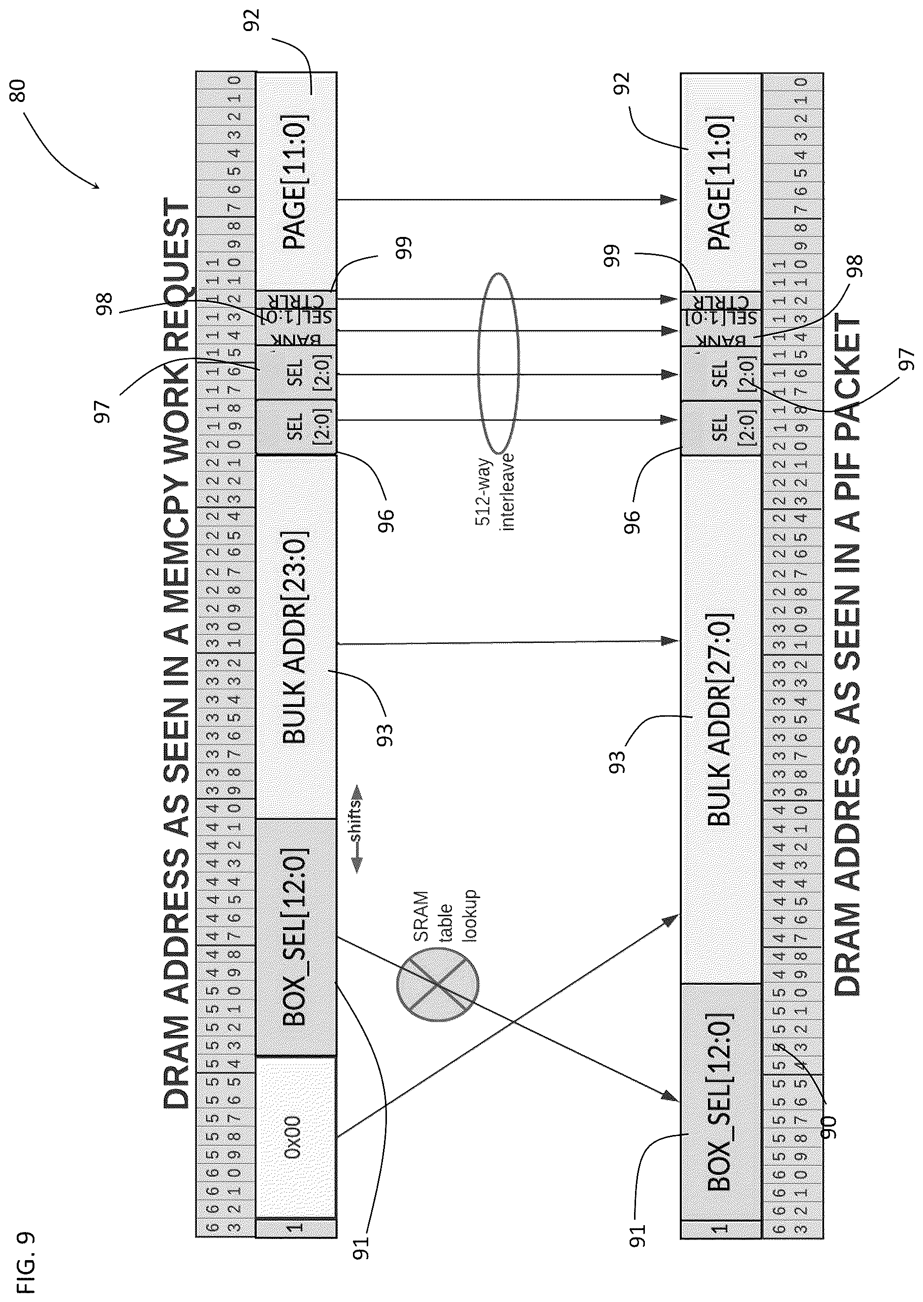 Patent US12613811 Figure 12 – Computer architecture with disaggregated memory and high-bandwidth communication interconnects