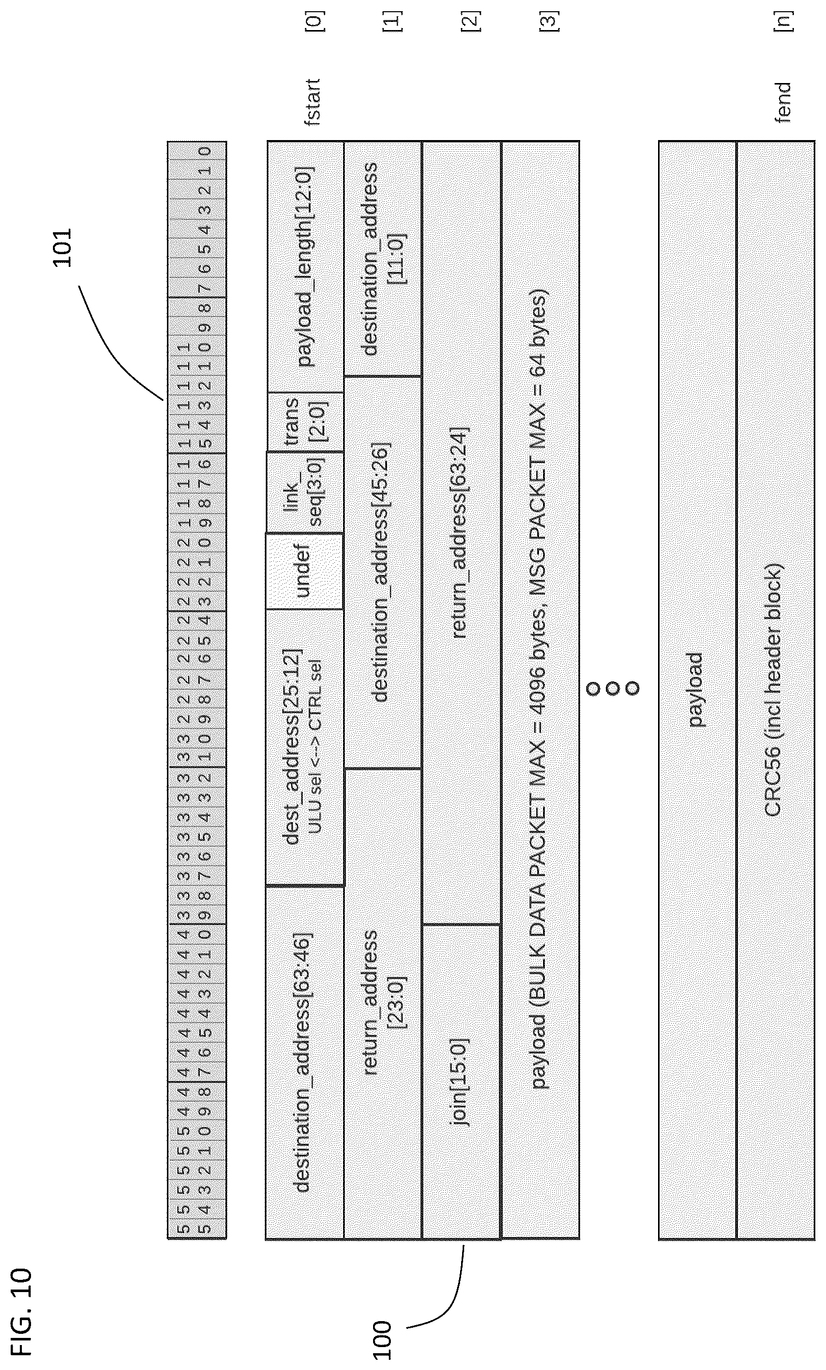Patent US12613811 Figure 13 – Computer architecture with disaggregated memory and high-bandwidth communication interconnects