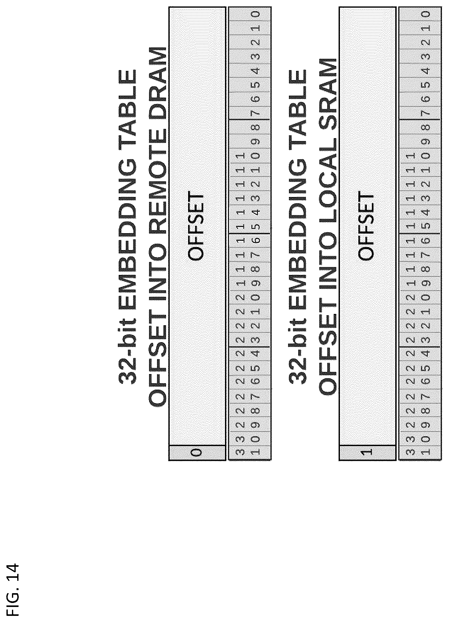Patent US12613811 Figure 17 – Computer architecture with disaggregated memory and high-bandwidth communication interconnects