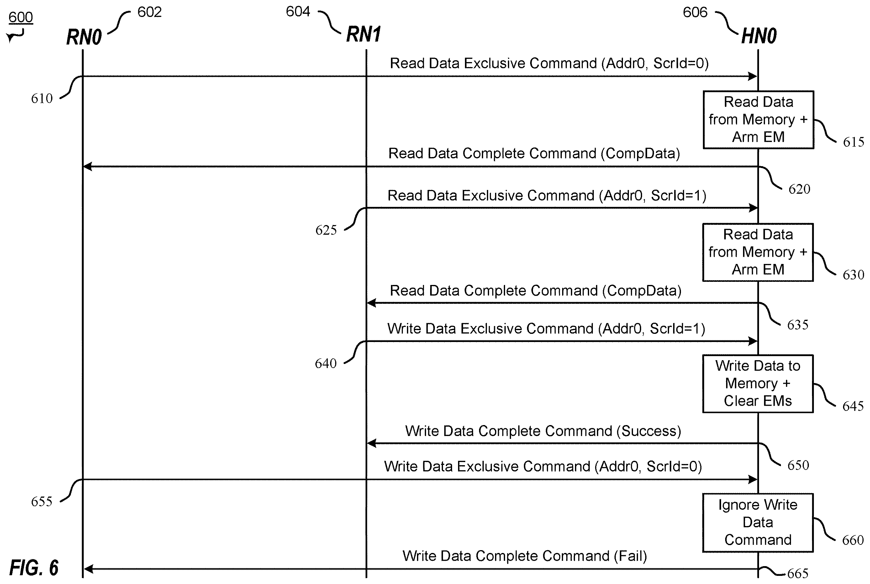 Patent US12613812 Figure 8 – Method and apparatus for scalable exclusive access management in memory systems