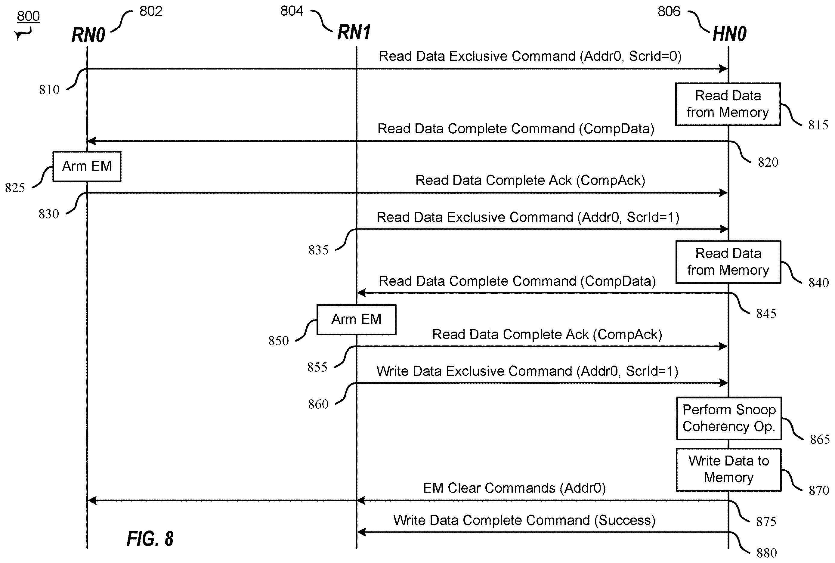 Patent US12613812 Figure 10 – Method and apparatus for scalable exclusive access management in memory systems