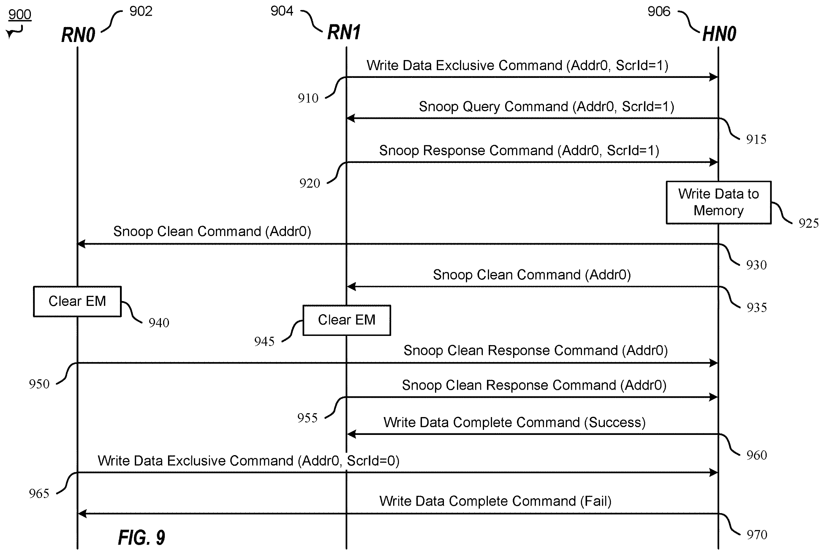 Patent US12613812 Figure 11 – Method and apparatus for scalable exclusive access management in memory systems