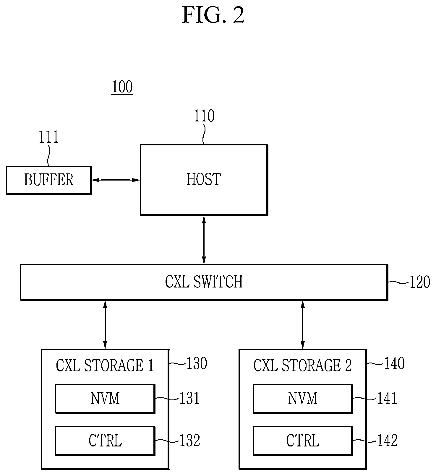 Patent US12613813 Figure 2 – CXL device, electronic device, and data storing method