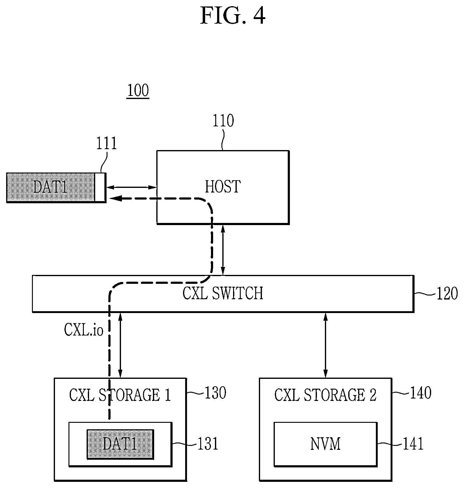 Patent US12613813 Figure 4 – CXL device, electronic device, and data storing method