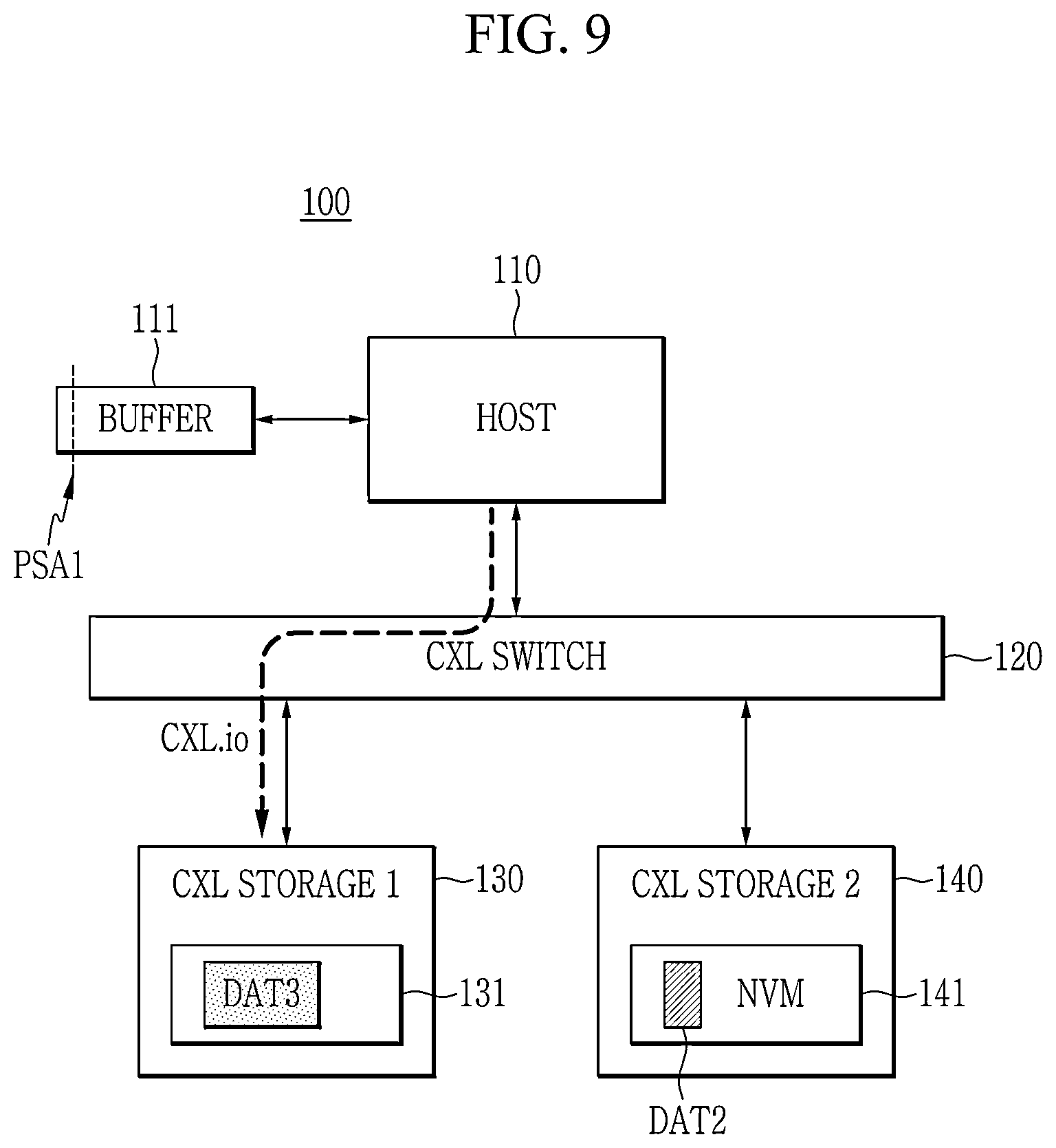 Patent US12613813 Figure 8 – CXL device, electronic device, and data storing method