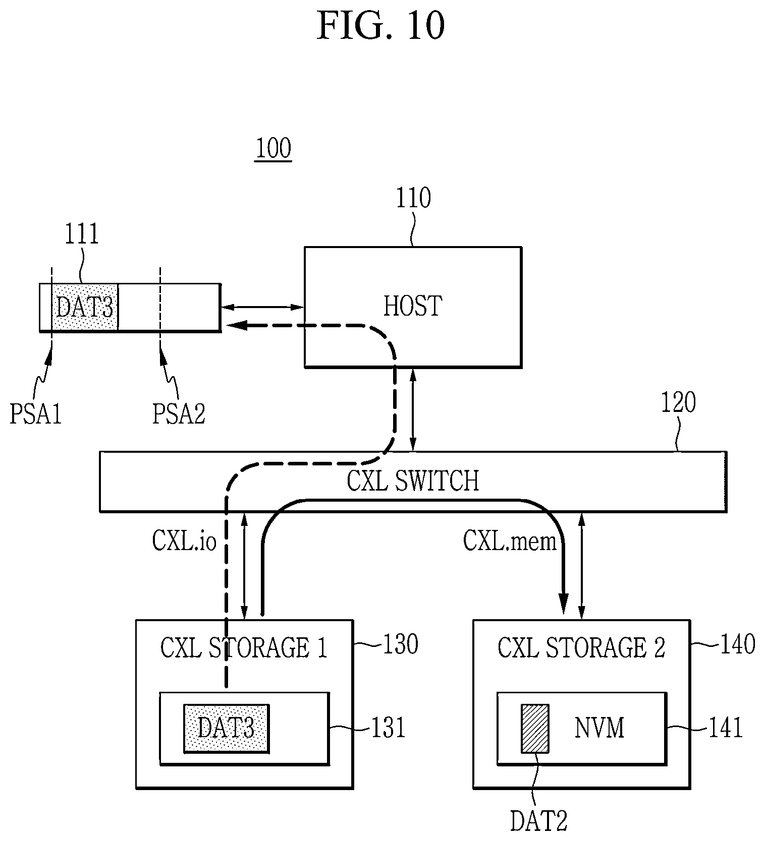 Patent US12613813 Figure 9 – CXL device, electronic device, and data storing method