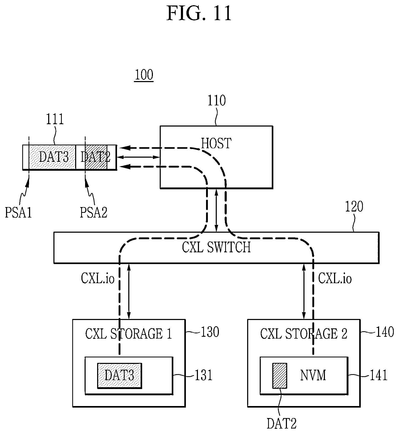 Patent US12613813 Figure 10 – CXL device, electronic device, and data storing method