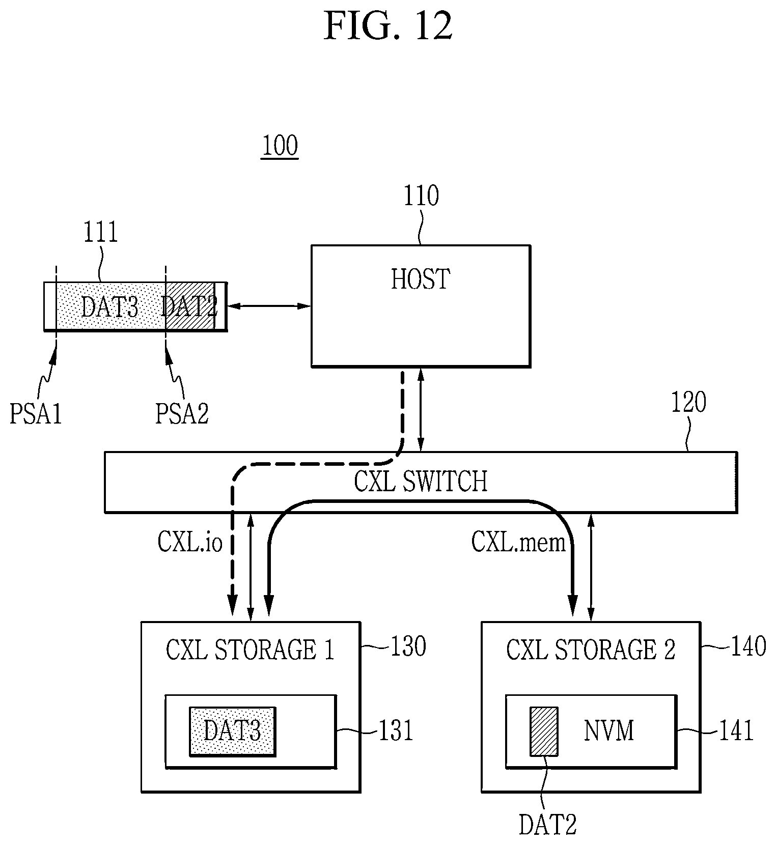 Patent US12613813 Figure 11 – CXL device, electronic device, and data storing method