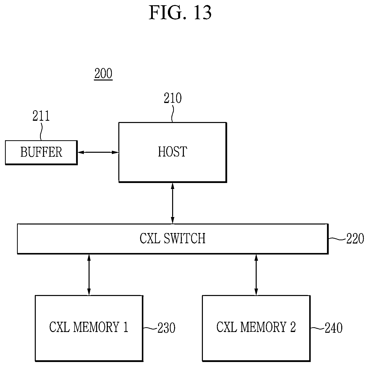 Patent US12613813 Figure 12 – CXL device, electronic device, and data storing method