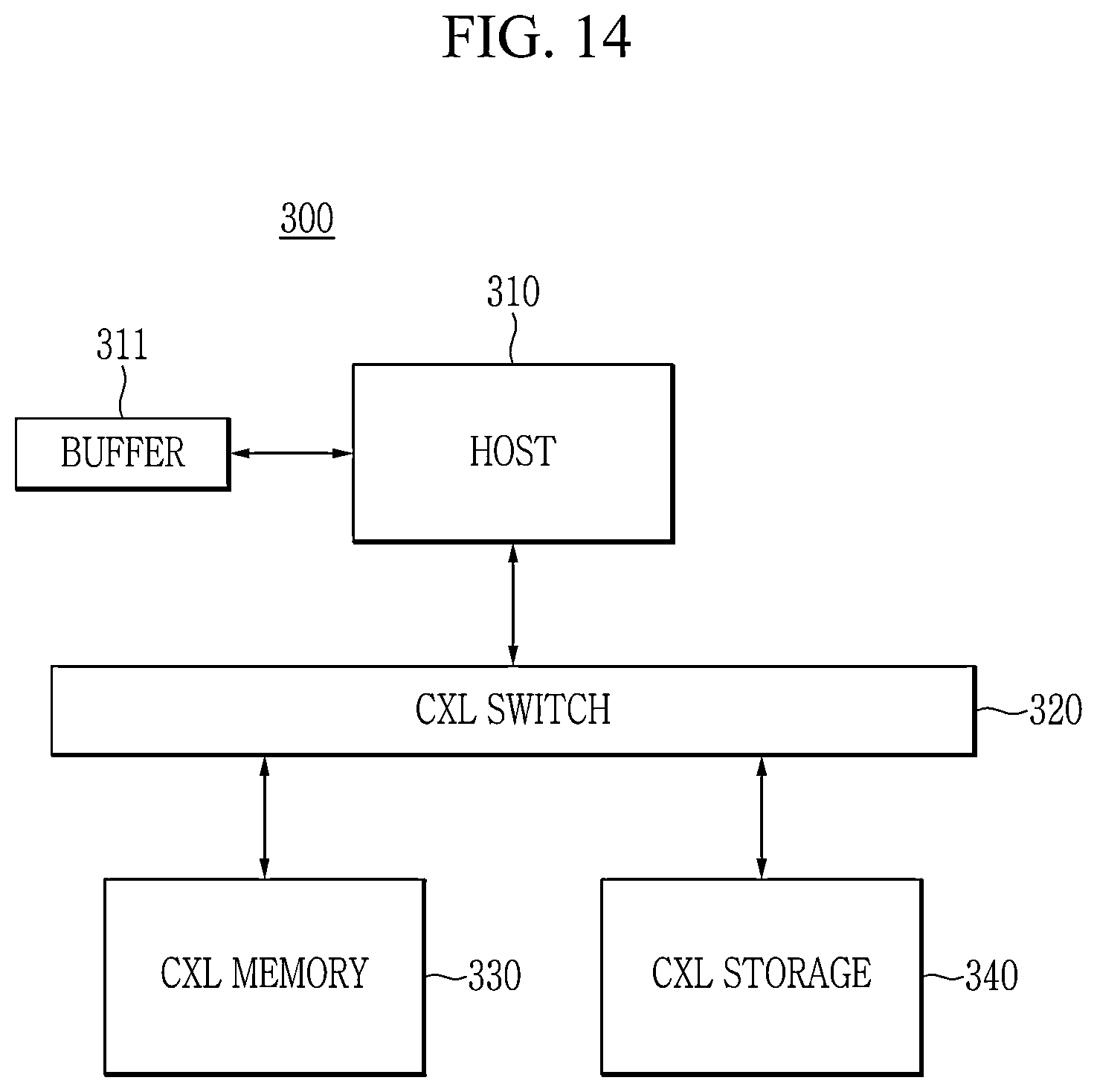 Patent US12613813 Figure 13 – CXL device, electronic device, and data storing method